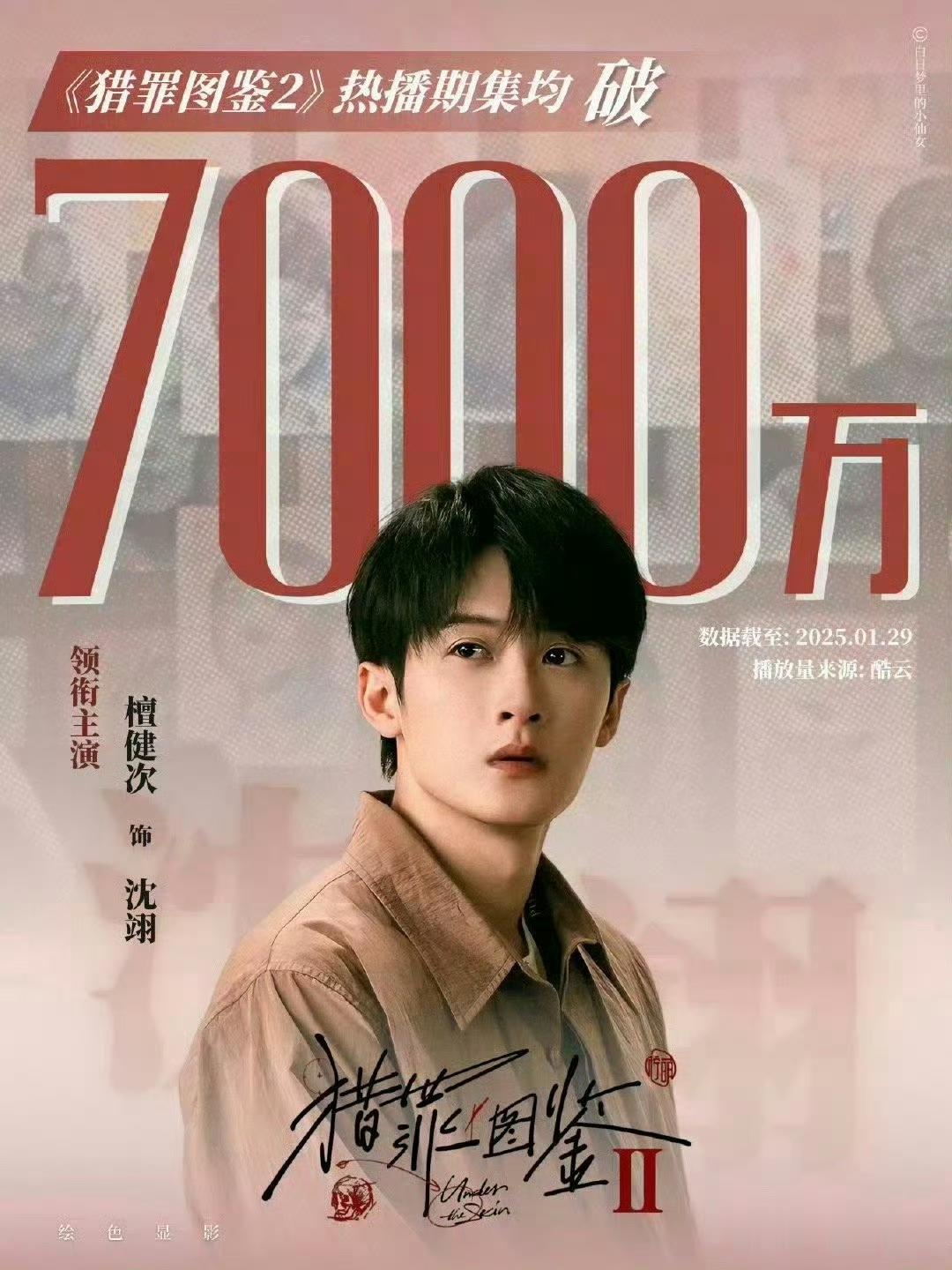 腾讯视频发布星光大赏阵容官宣 战报，官宣10分钟微博指数破8000万，评论区前排