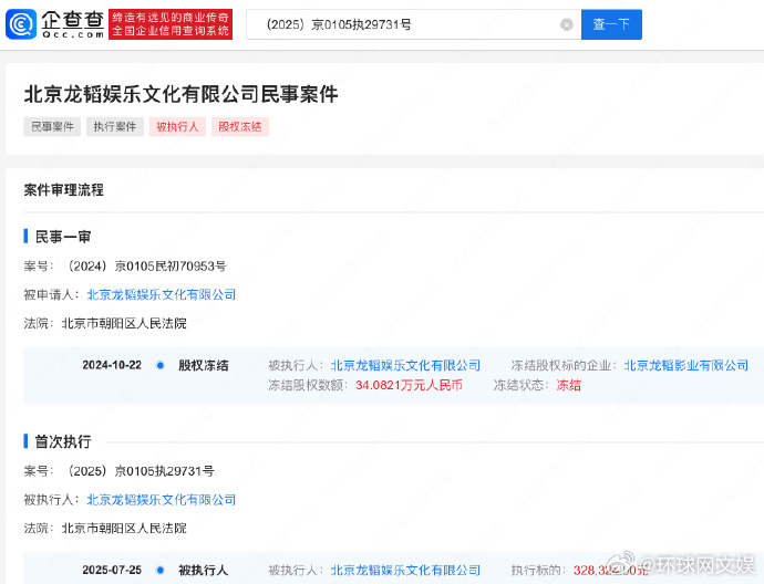 【#黄子韬关联公司被强制执行超32万元# 】企查查显示，近日，北京龙韬娱乐文化有