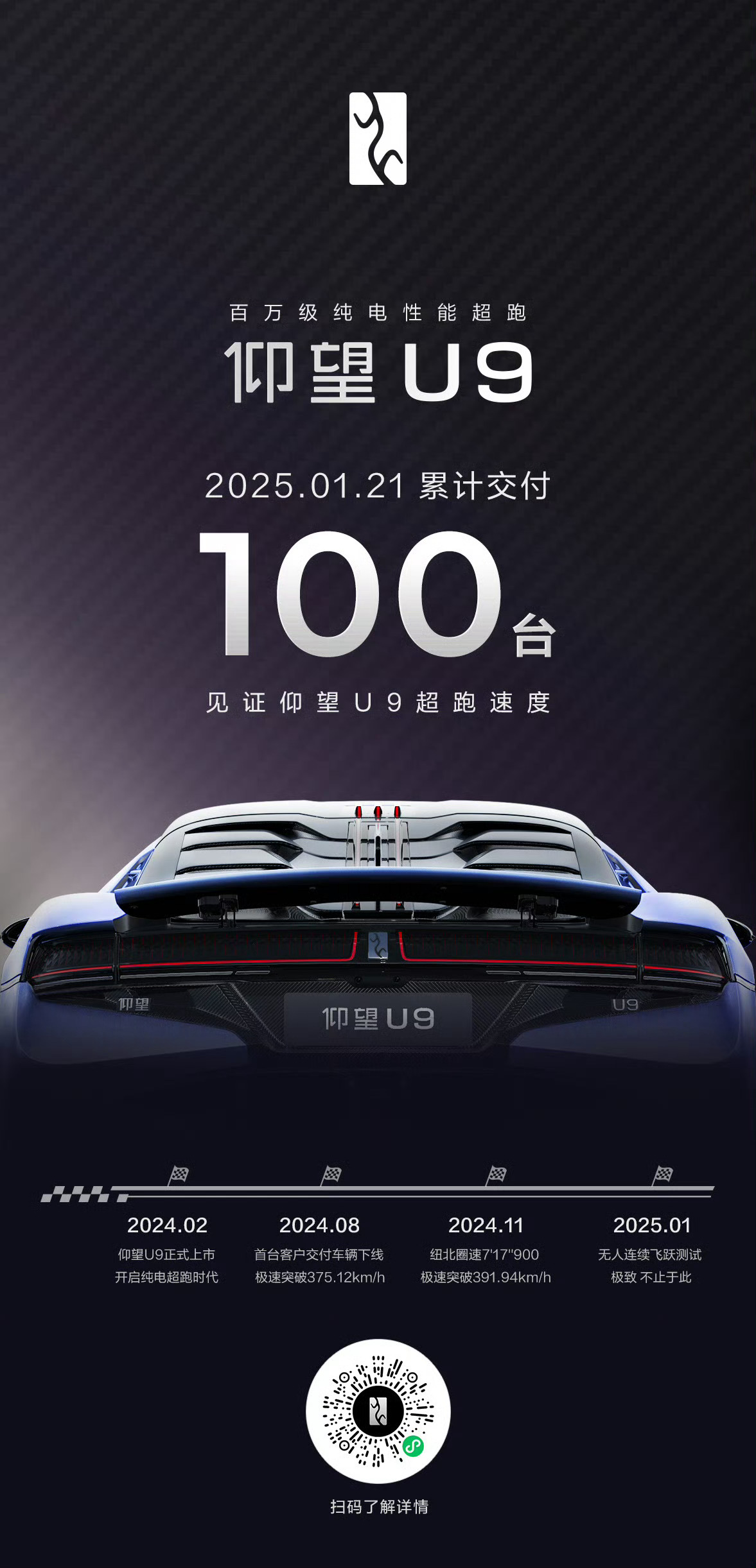 仰望U9累计交付100台。这100个人得多有品味啊、得多成功啊。 