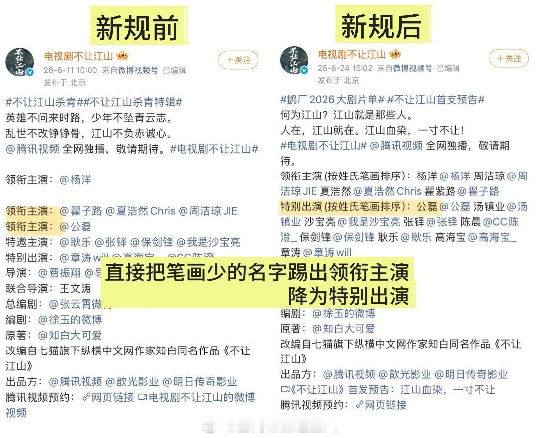 ？翟子路原名叫翟紫路吗 