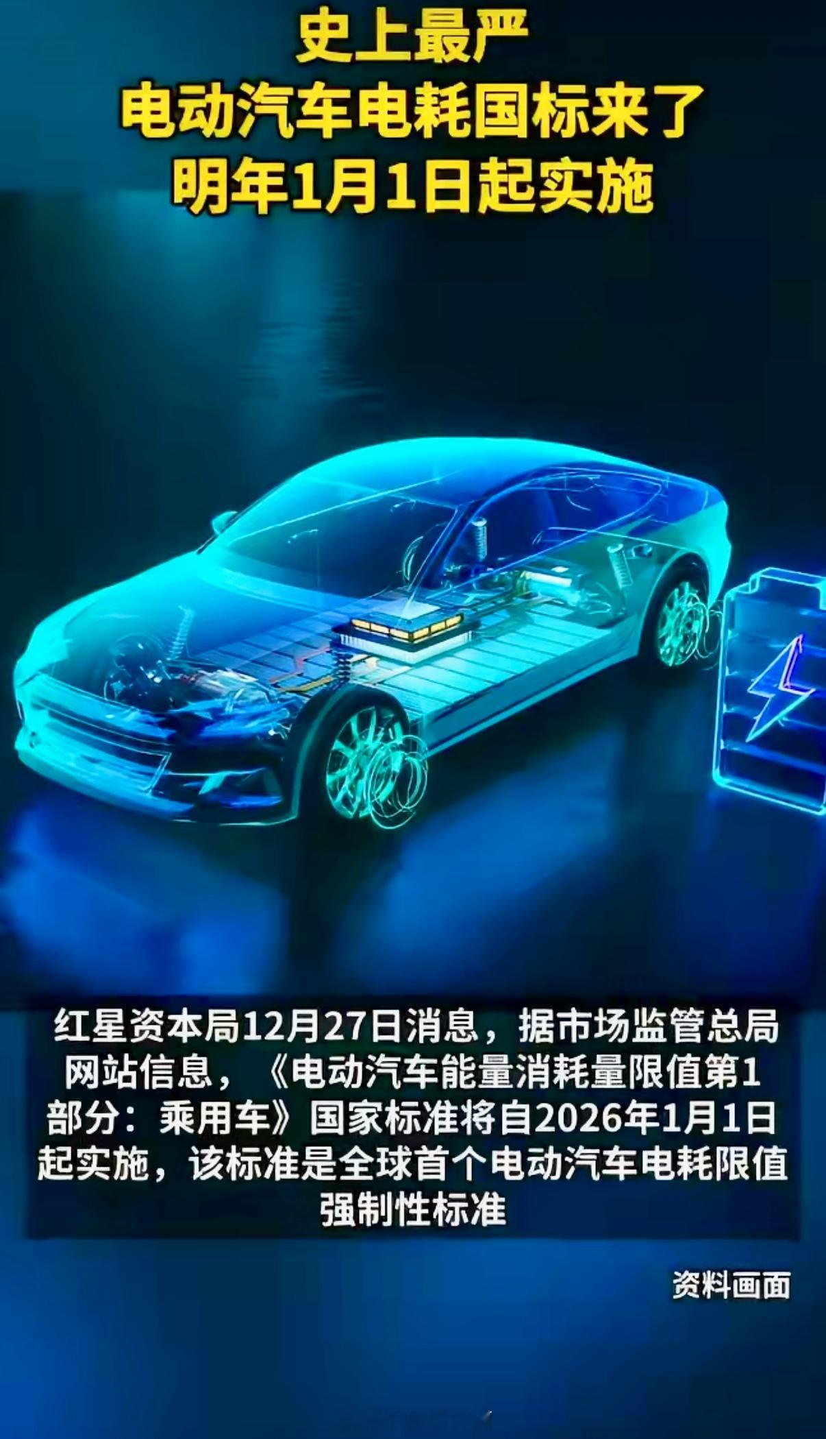 啥？史上最严的电动车“省电”国标真的要来了！国家标准，2026年1月1日起强制实