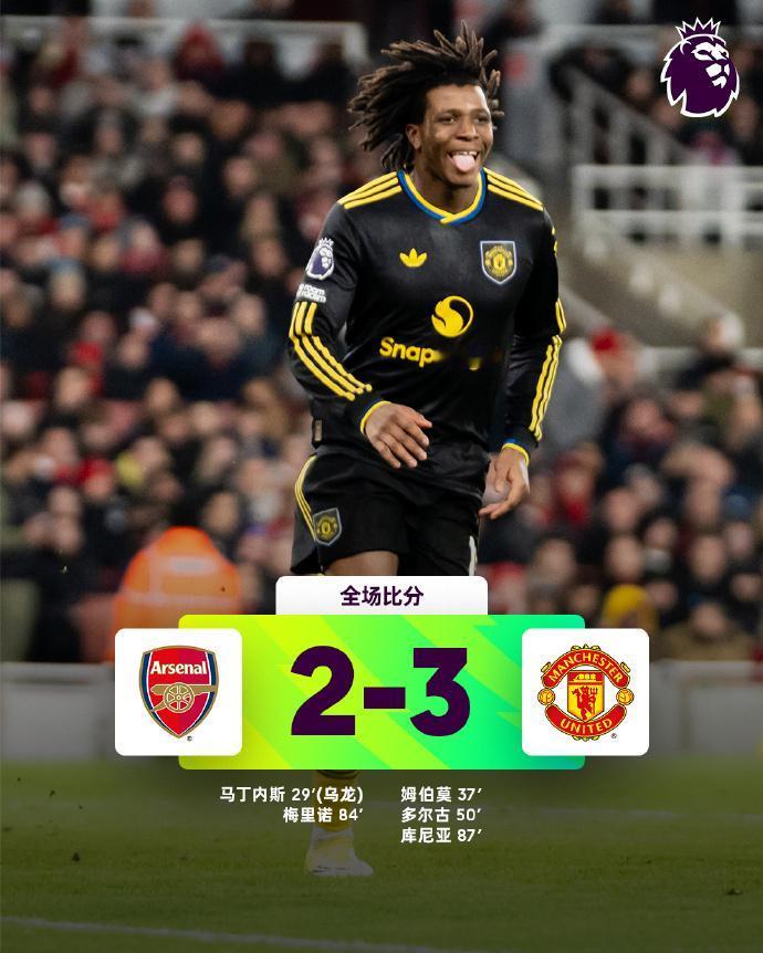 全场比分 | 阿森纳 2-3 曼联

⚽第29分钟，厄德高禁区内打门，球打在马丁