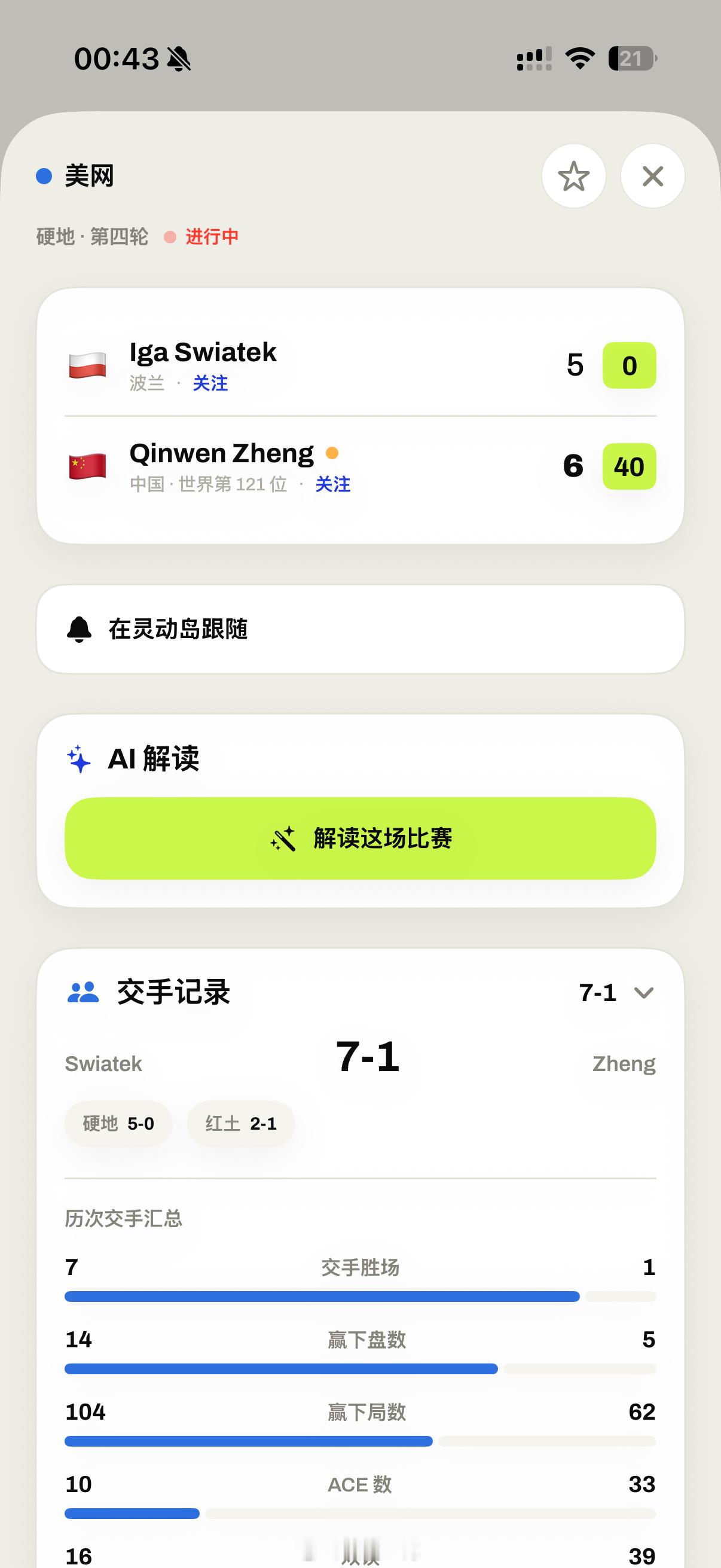 正在关注郑钦文美网的比分情况，加油啊冲进8强！[加油][加油]郑钦文[超话] 图