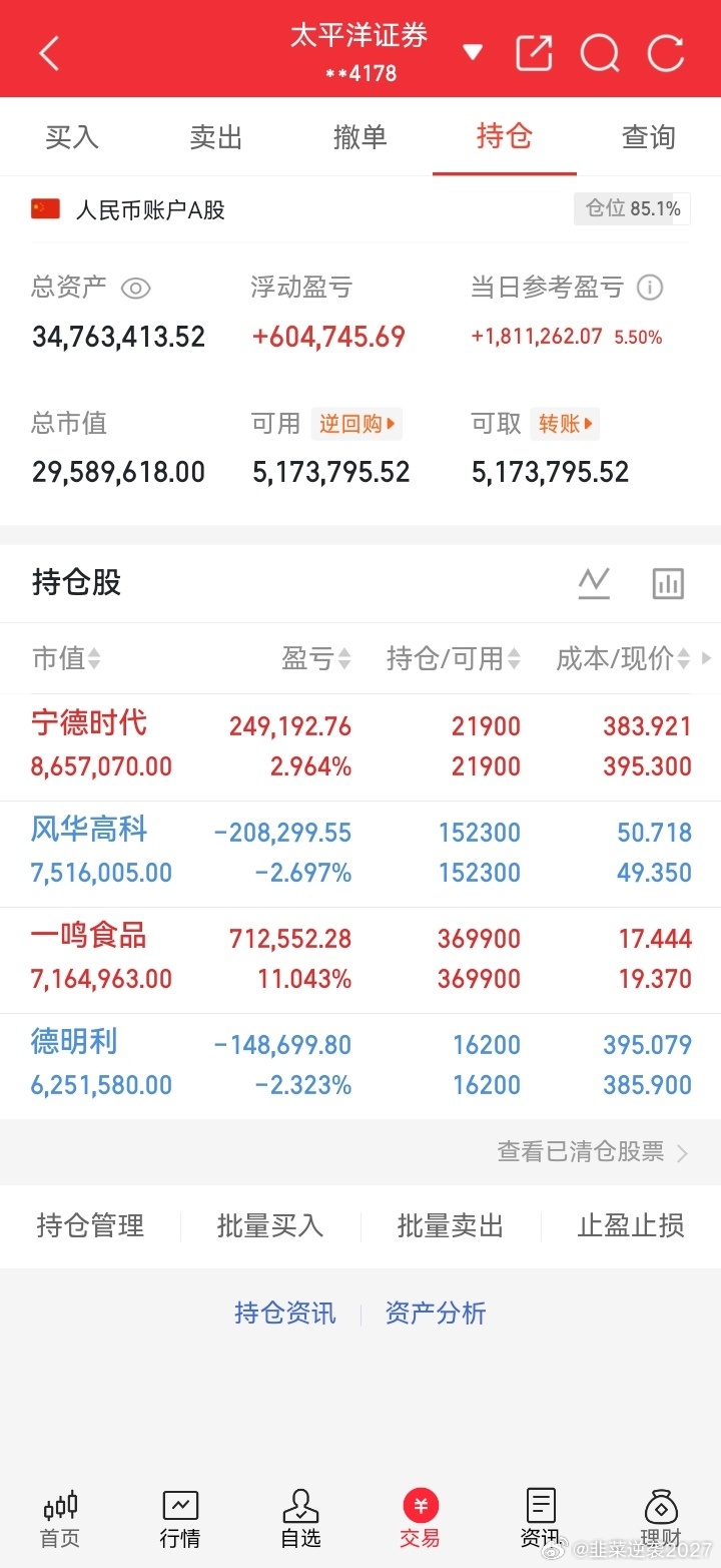A股周度资金复盘本周市场资金高低切换十分清晰，高位光模块、封测持续流出，资金集中