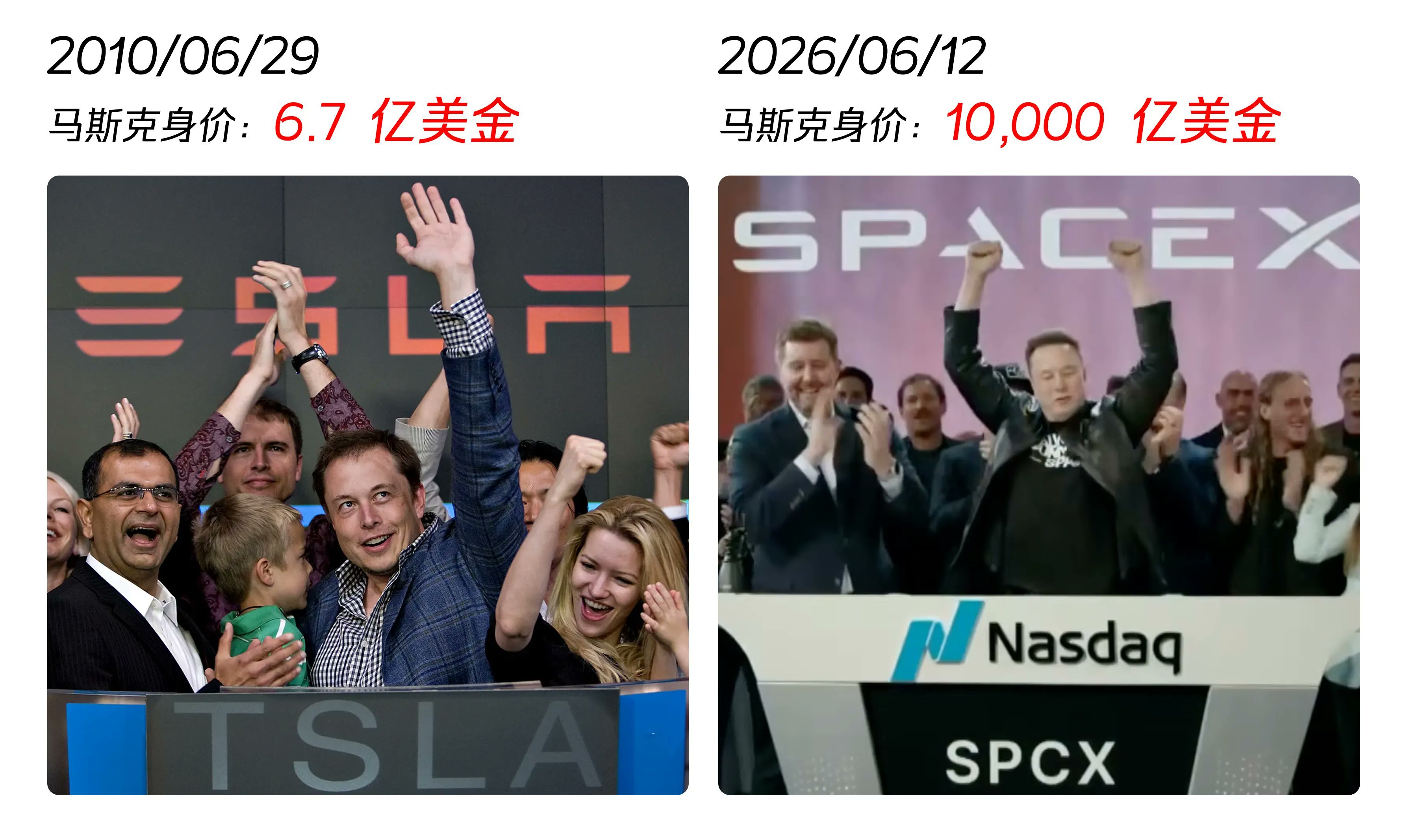 SpaceX 正式上市了，马斯克身价刚刚正式突破 10,000 亿美金也算是见证