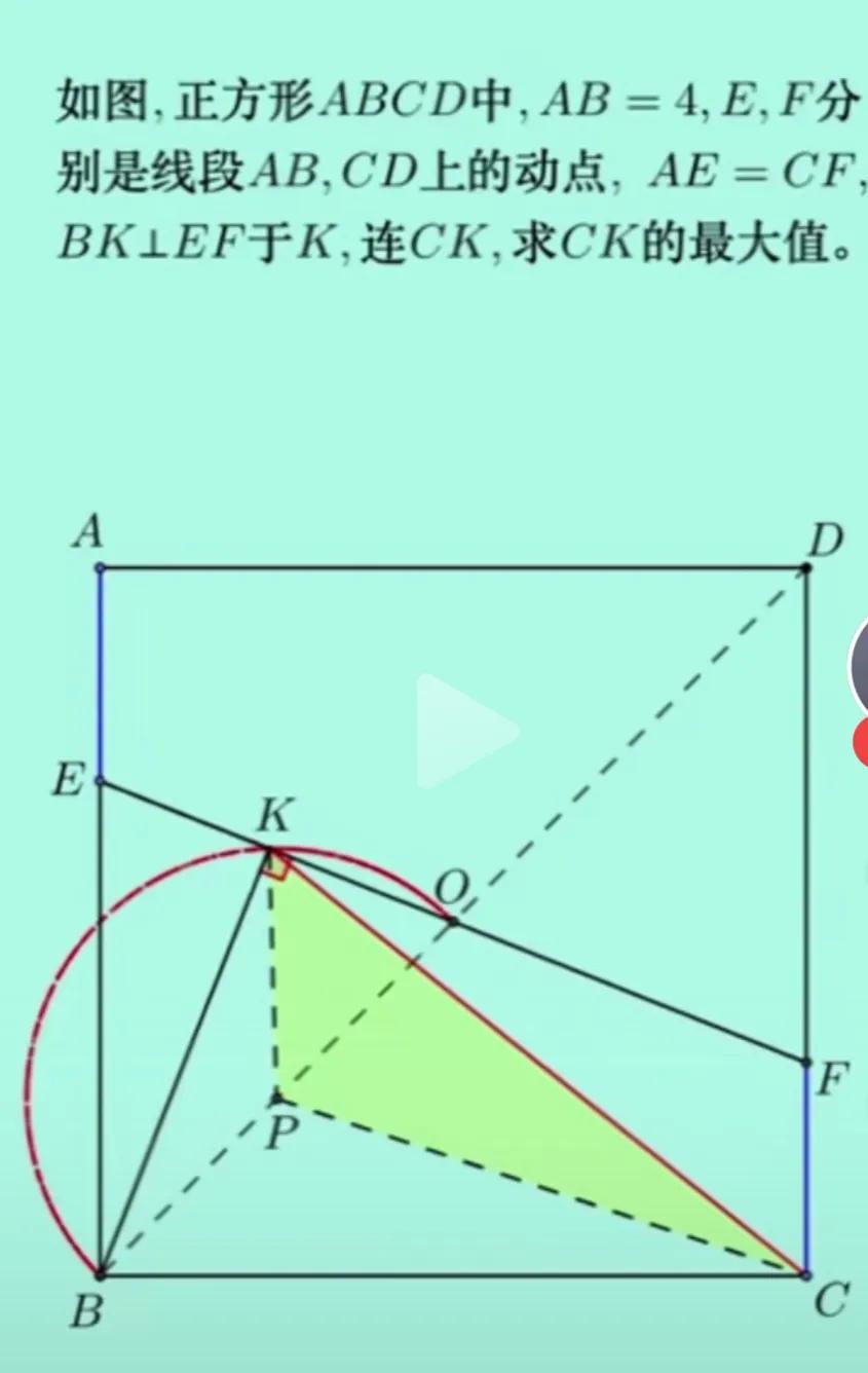 定弦定角存隐圆，一箭穿心求最值
如图，正方形 ABCD 中， AB =4, E 
