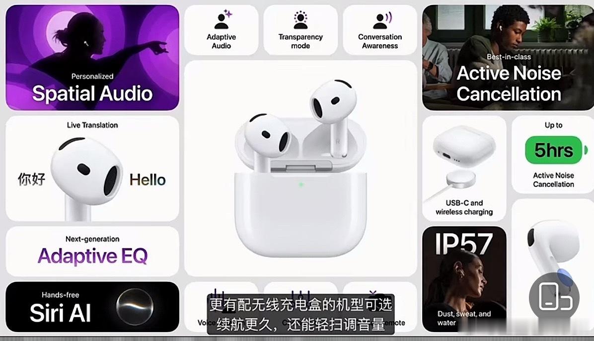 苹果发布会 耳机有诚意！ ​​​