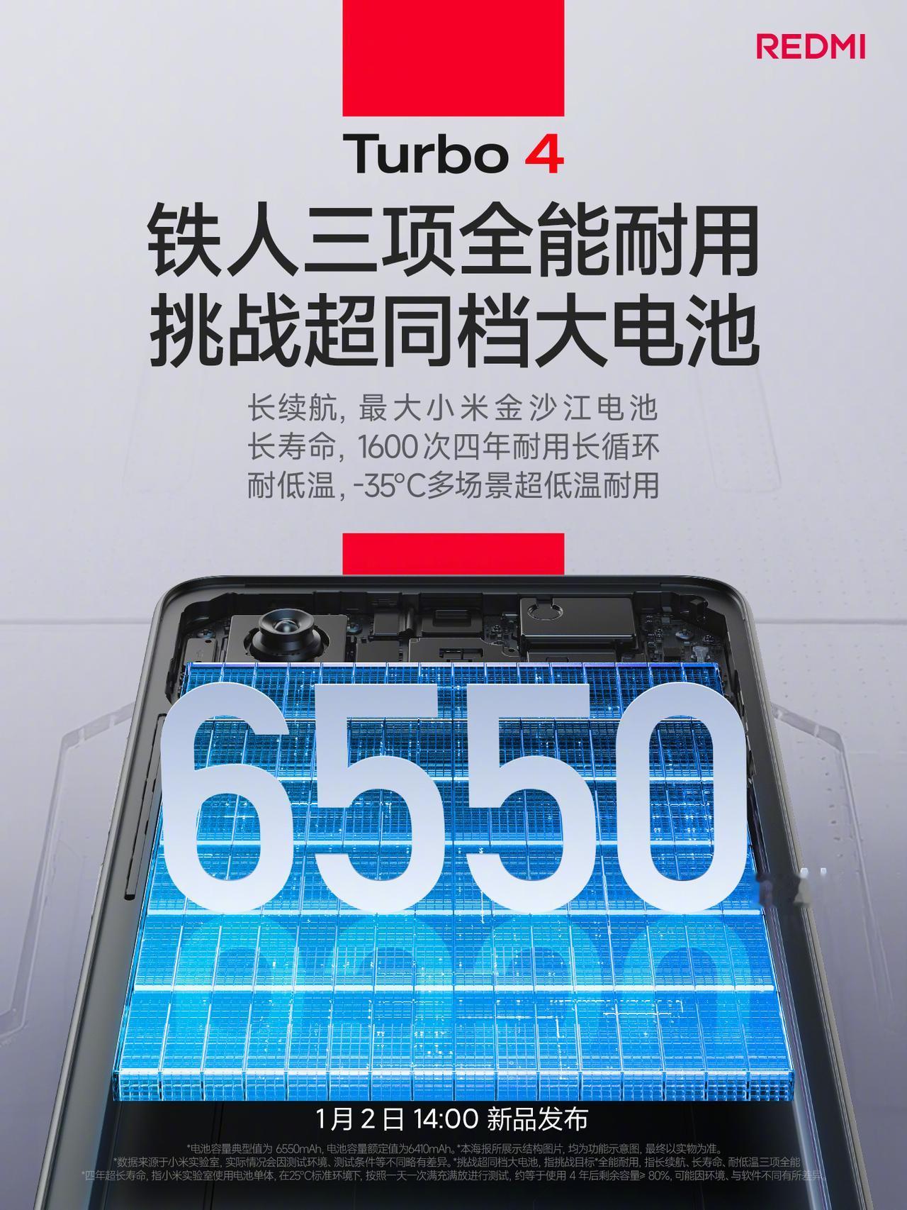 REDMI Turbo4配备了一块6550mAh的大电池！这下续航稳稳的了！[思