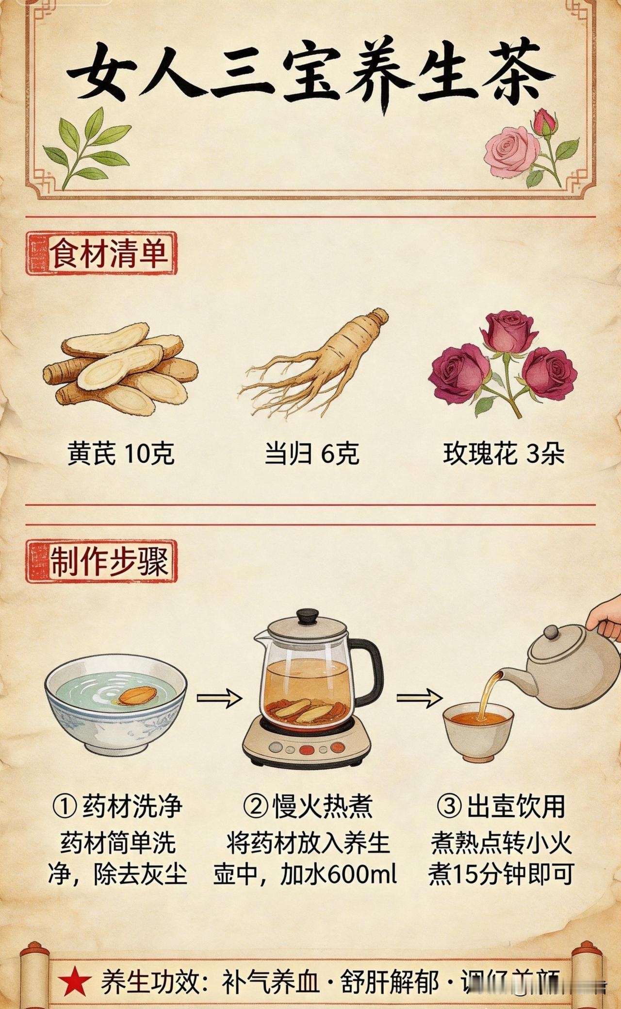女人三宝养生茶：补气养血，舒肝解郁，调经美颜