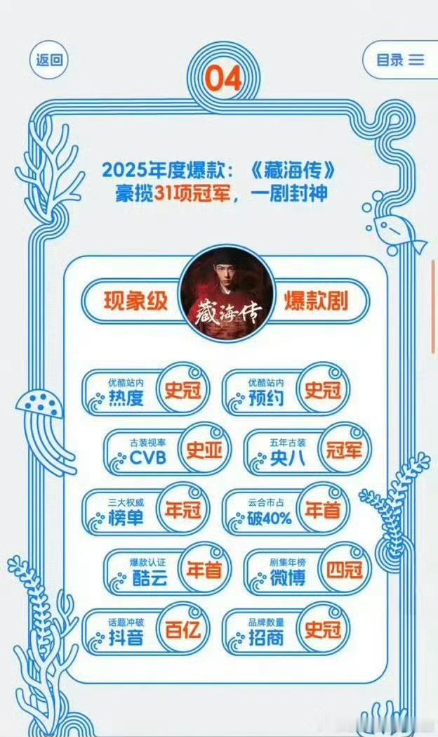 我去 藏海传2要来了 然后优酷单独给肖战开了一个榜 这是什么水平藏海传2 优酷官