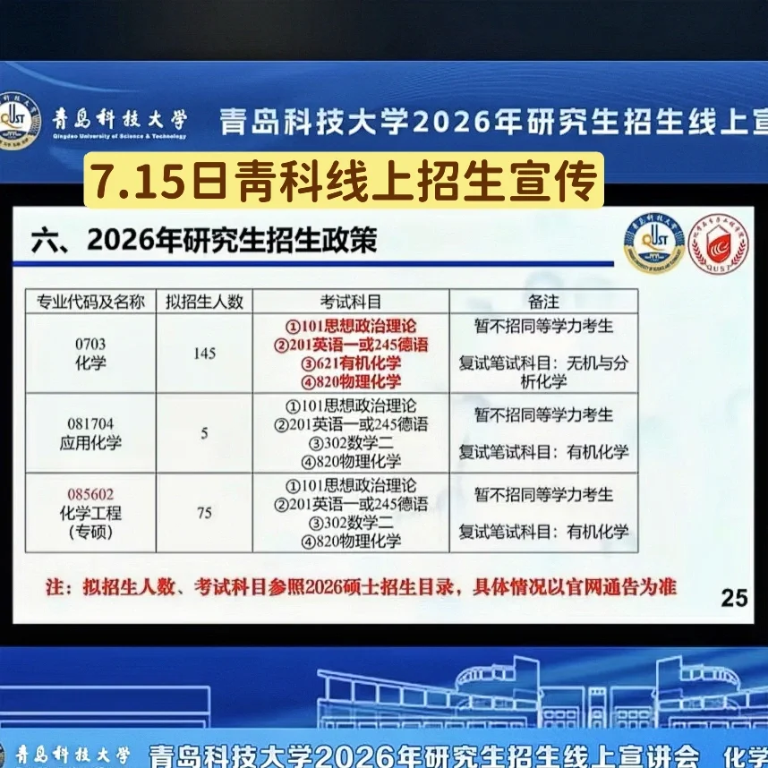 青岛科技大学化学：科目统一有机+物化