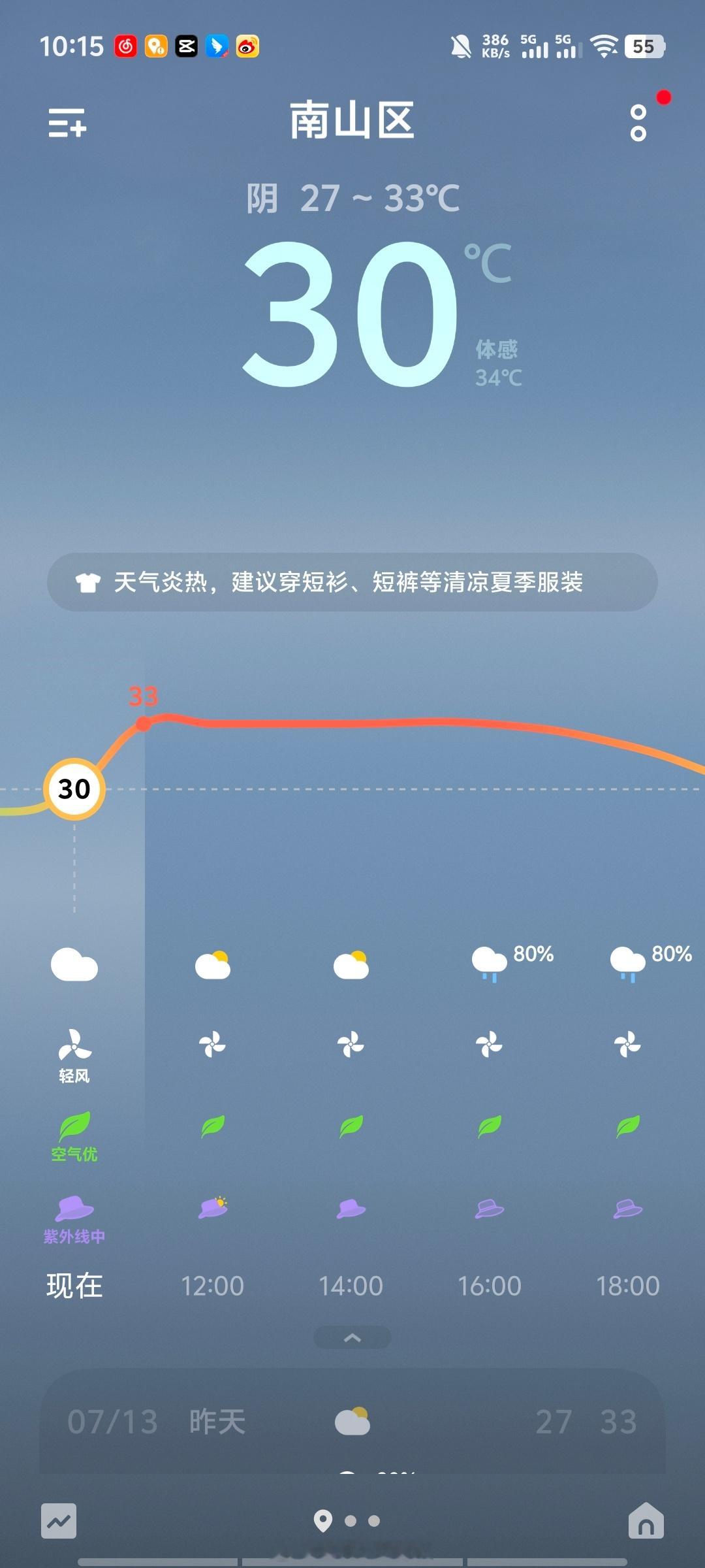 未来一周大范围高温来袭好热好热好热好热粤东萨莉亚！[泪]电动来公司的，头发都在冒