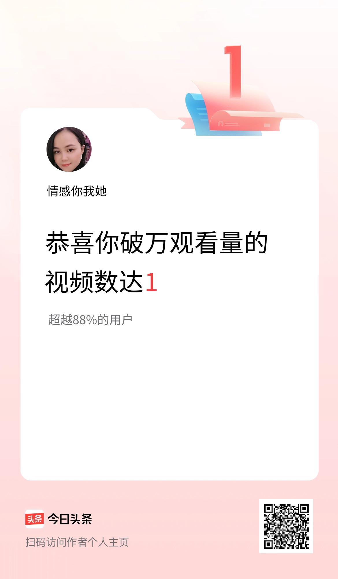 我在头条有1条视频播放量破万了！