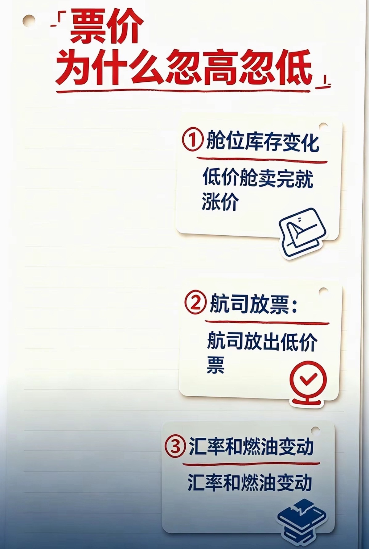 节中机票大跳水机票大跳水：北京飞昆明昨天近2000元，今天跌到800多元；2日机