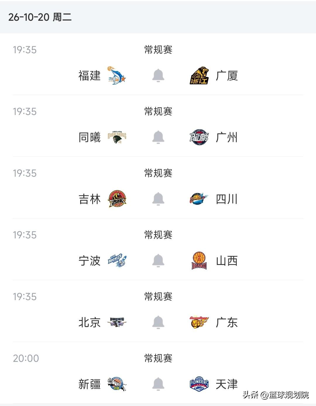 CBA今日共6场比赛，焦点战京粤大战！

CBA今日即10月20日共有6场比赛，
