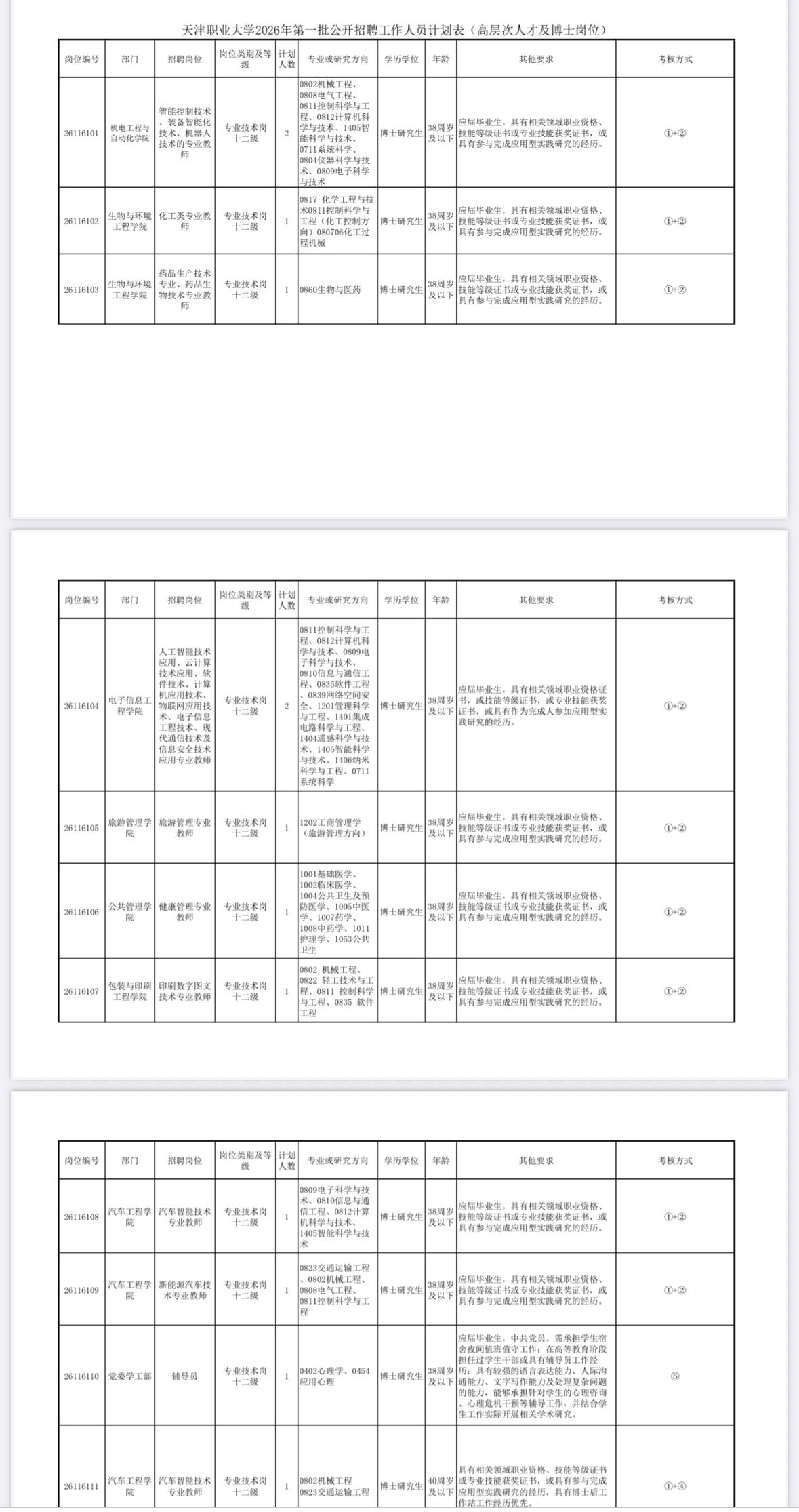 【天津】天津职业大学2026年第一批公开招聘工作人员考核方式及试讲范围公告发布！