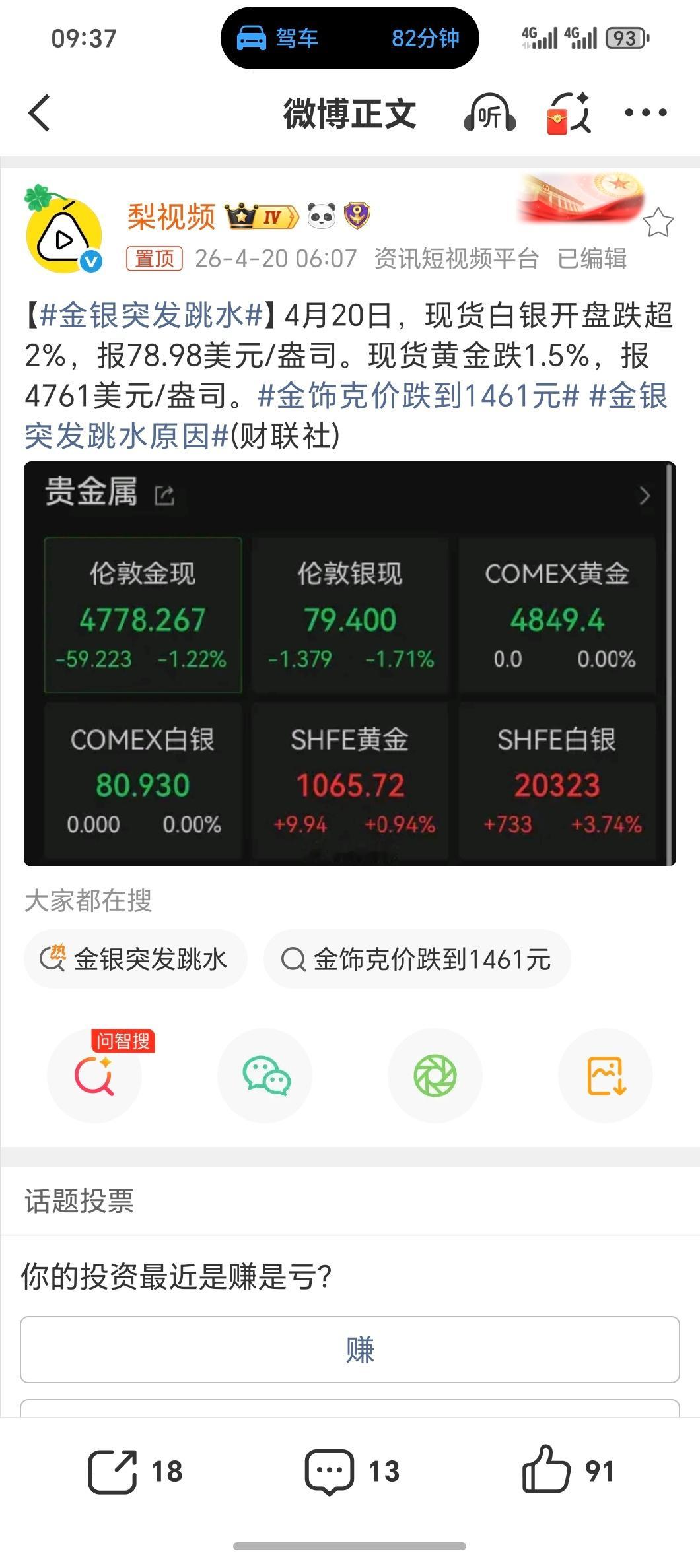 金银突发跳水好久没有关注金价了刚看实时价格，国内还在1054/克我觉得什么时候能