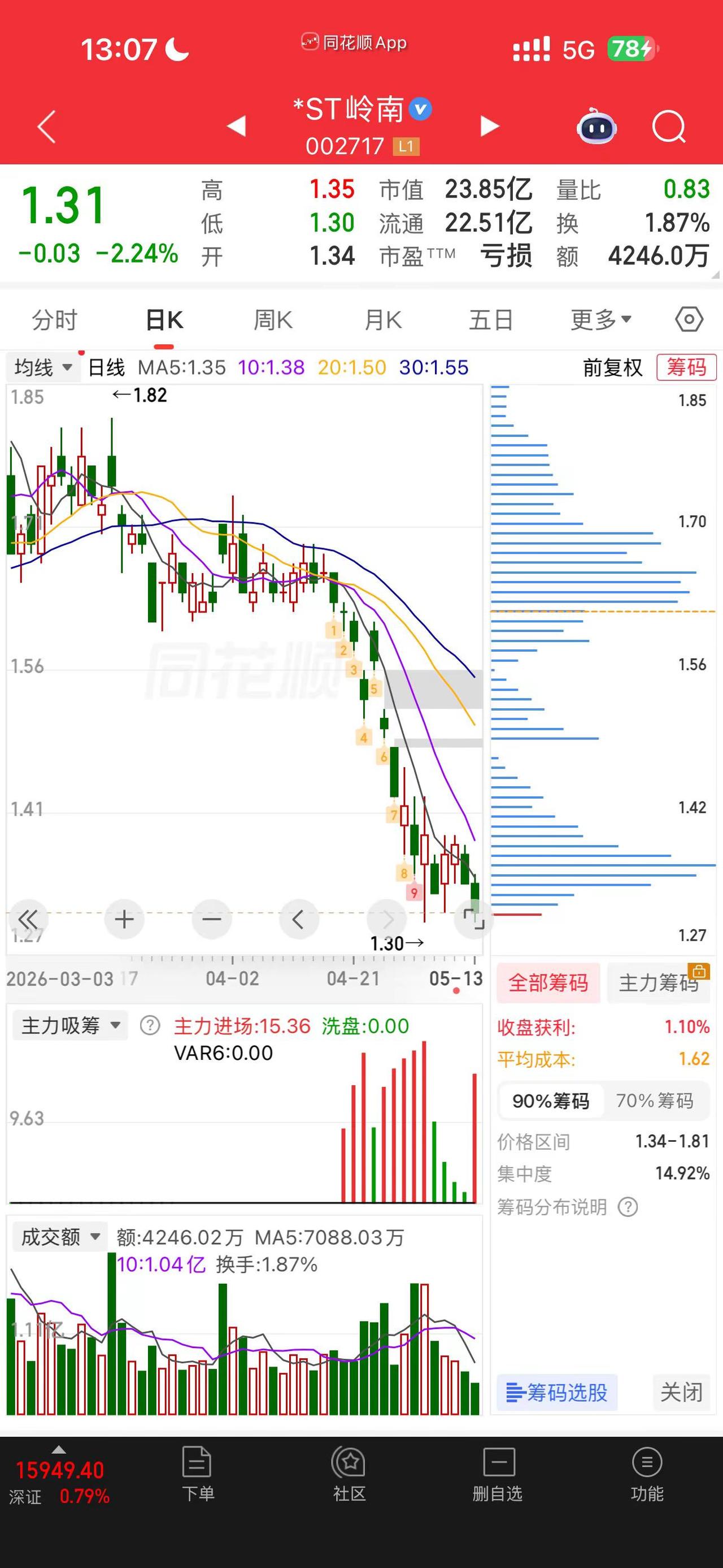 流放岭南！ 每日一题 互联网历史故事