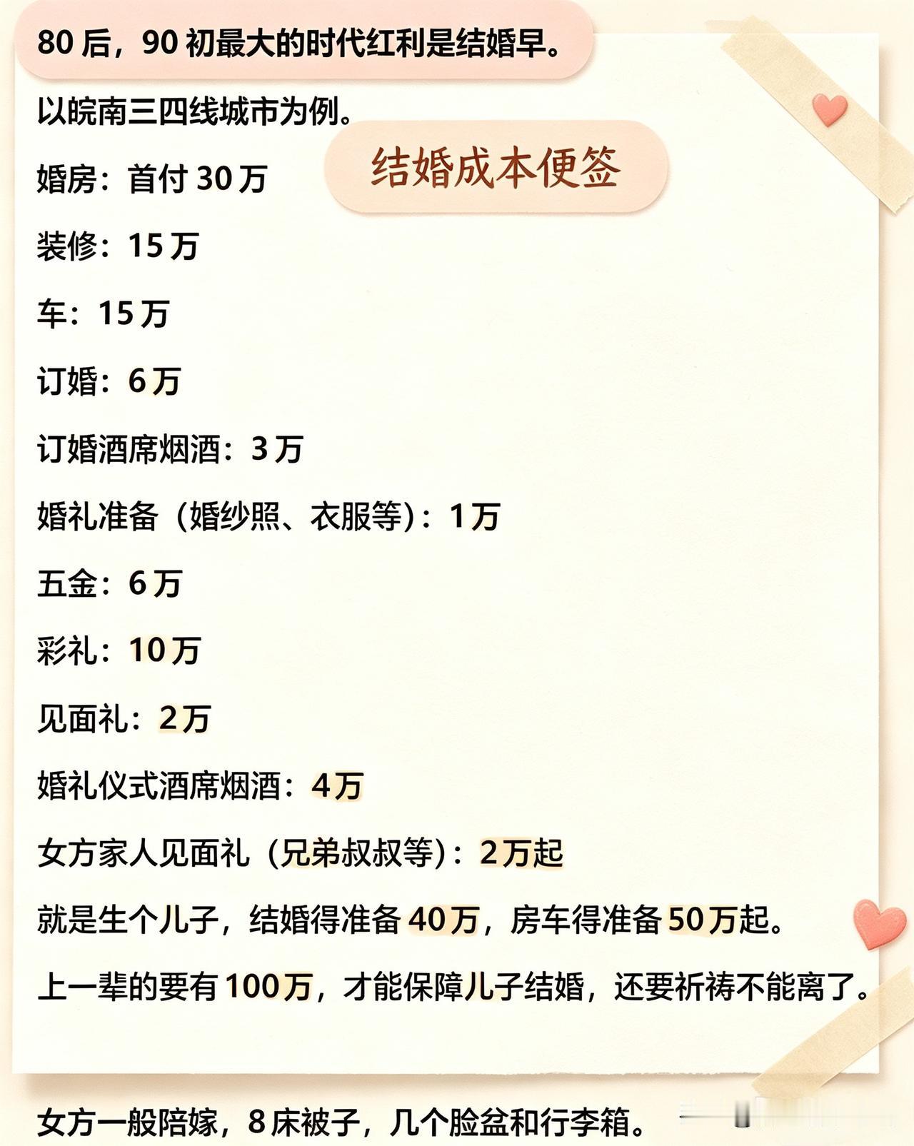 看到这个，80后，90初最大的时代红利的确是结婚早。
那个时候的感情也牢固一些。