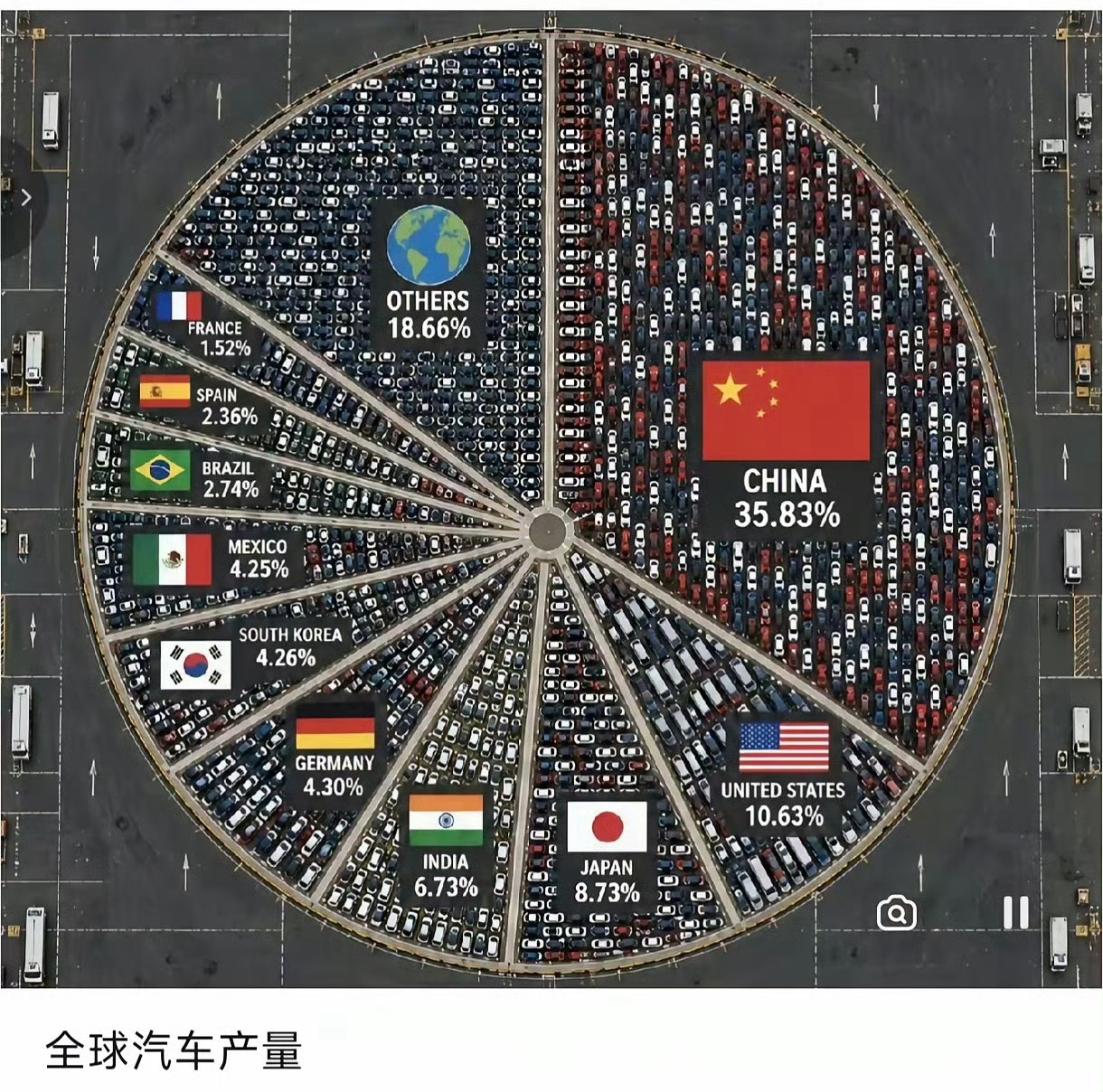 一家独大[嘻嘻] ​​​