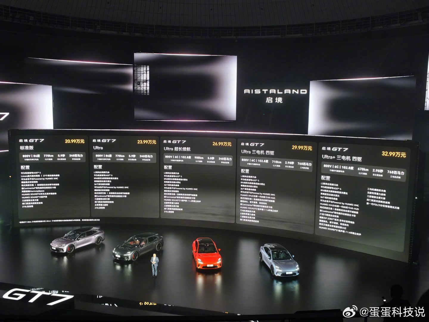 启境GT7启境GT7正式上市又到大家最激动人心的时刻了，启境GT7正式上市价格来
