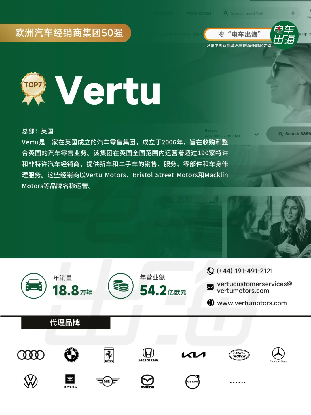 Vertu，靠收购和整合起家的英国经销商集团