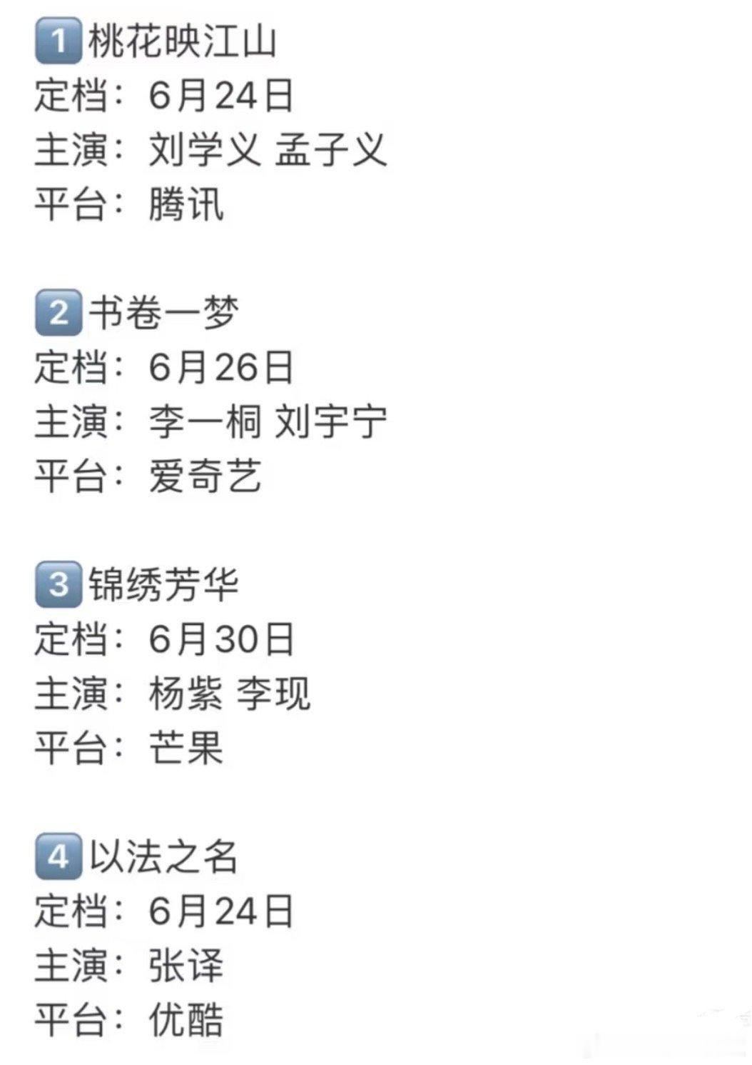 接下来这波，常理讲播放量最高会是谁的🤔 ​​​