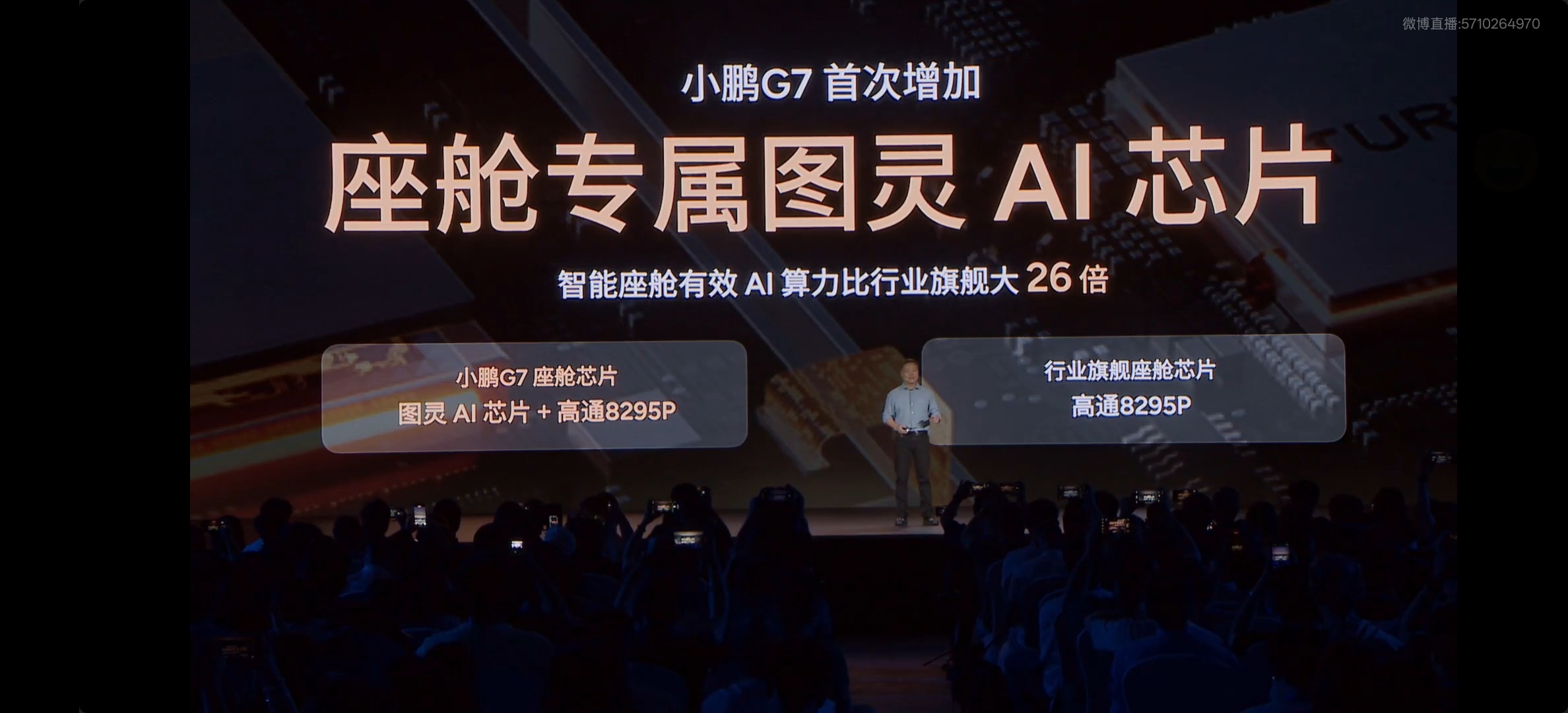 压力给到小鹏座舱团队了，坐拥一块图灵 AI+高通 8295P。到今年 1024吧