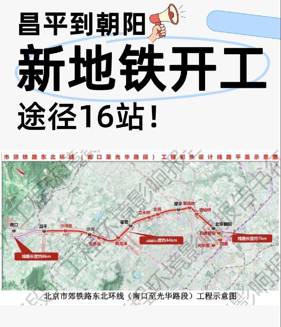 昌平到朝阳的新地铁——北京市郊铁路东北环线在2025年10月底全面开工啦，预计2