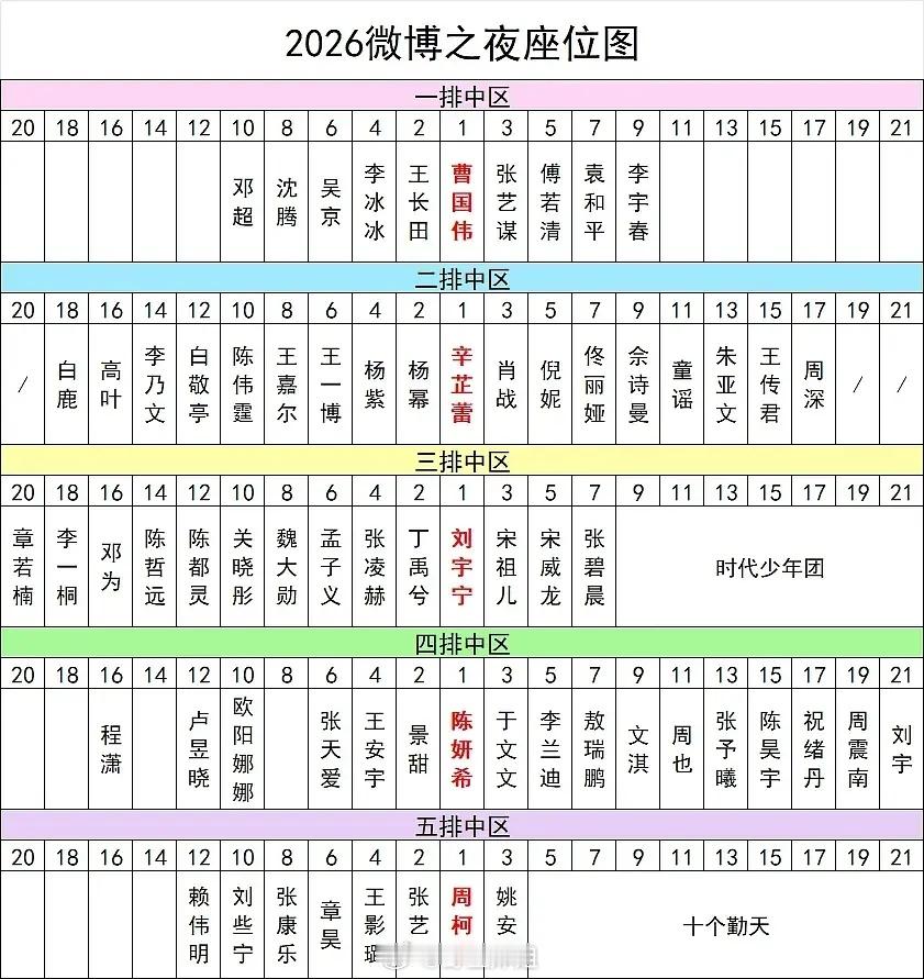 刘宇宁的《折腰》和《书卷一梦》两部剧加成真大啊 