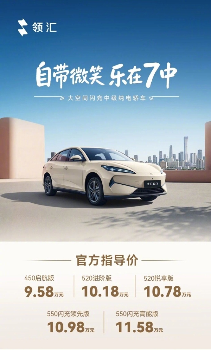 比亚迪领汇e7正式上市 4月15日，比亚迪全新汽车品牌领汇汽车宣布领汇e7正式上