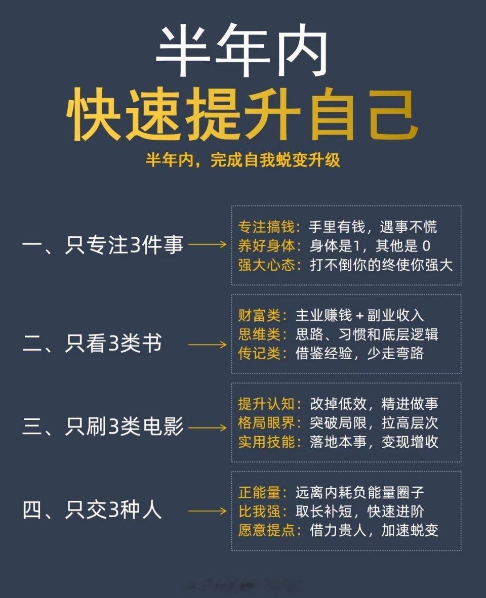 个人成长顺序不能反 