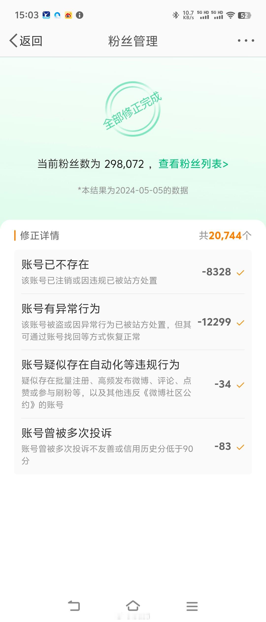 洗了下粉，整个人都舒服了[并不简单] ​​​