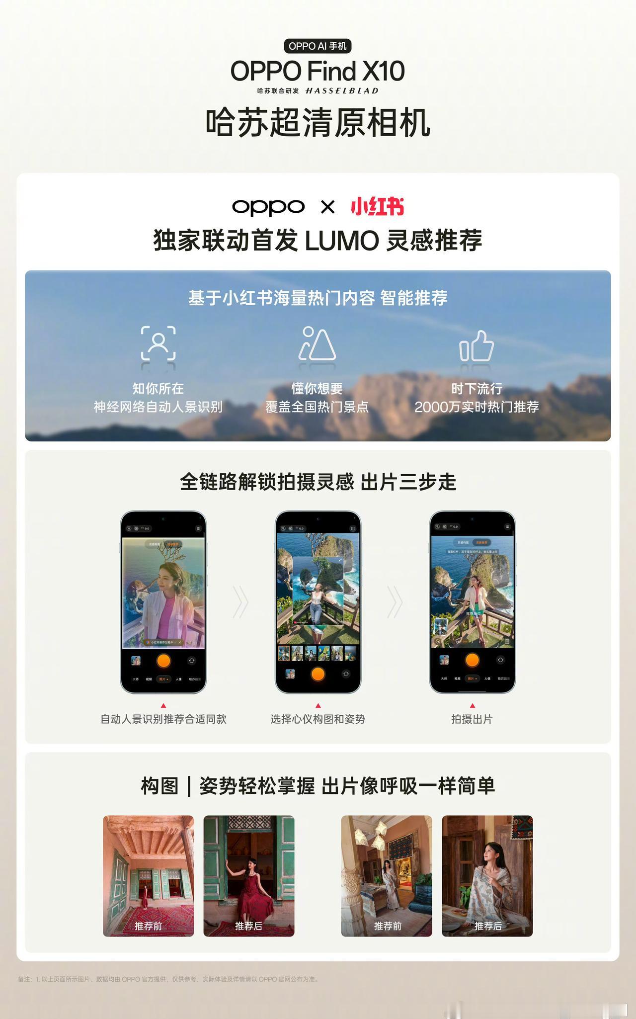 OPPO × 小红书 独家联动，首发全新 LUMO 灵感推荐。

基于小红书海量