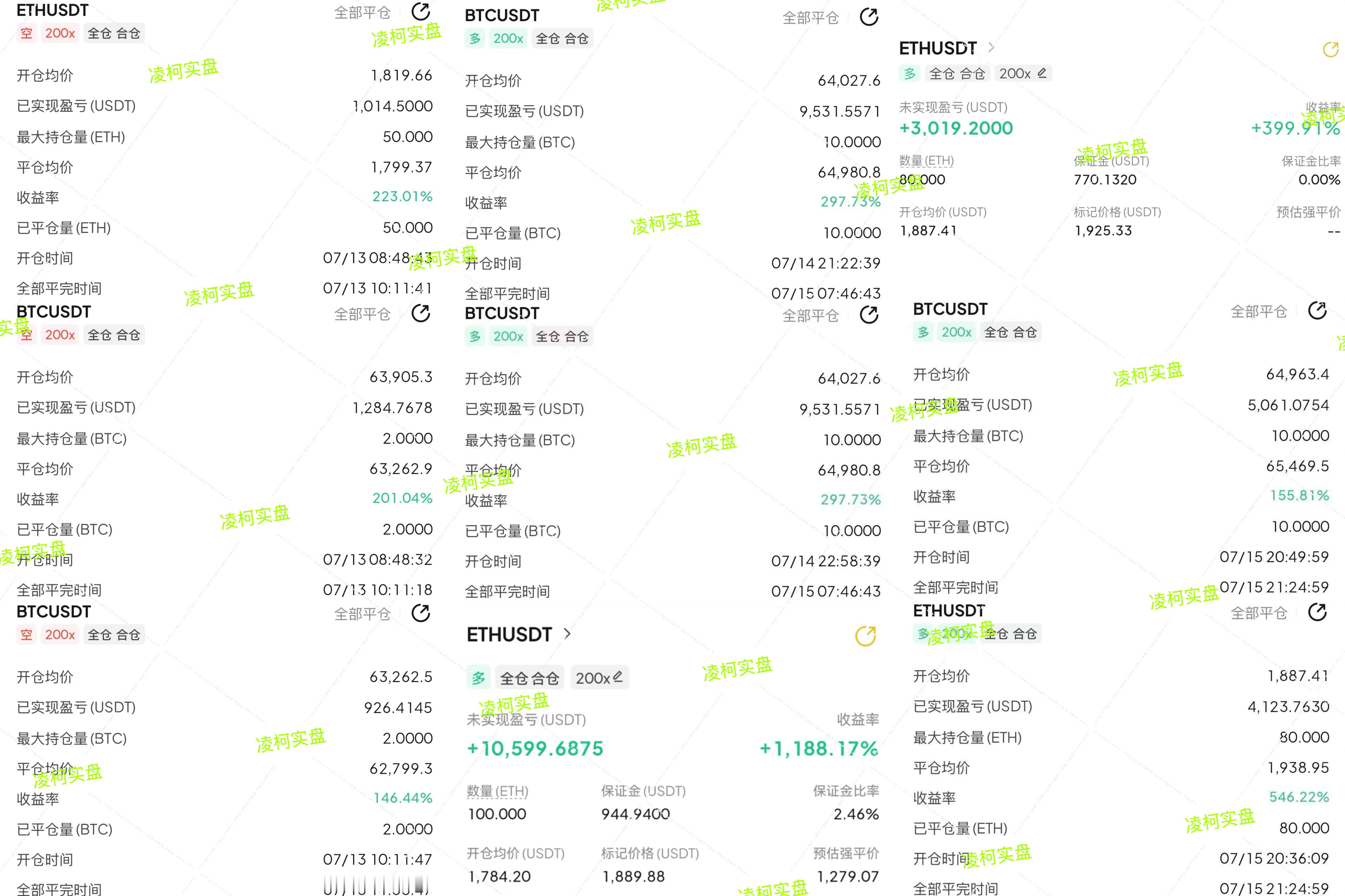 丝路只是方向，拿到才是实力区块链比特币数字币