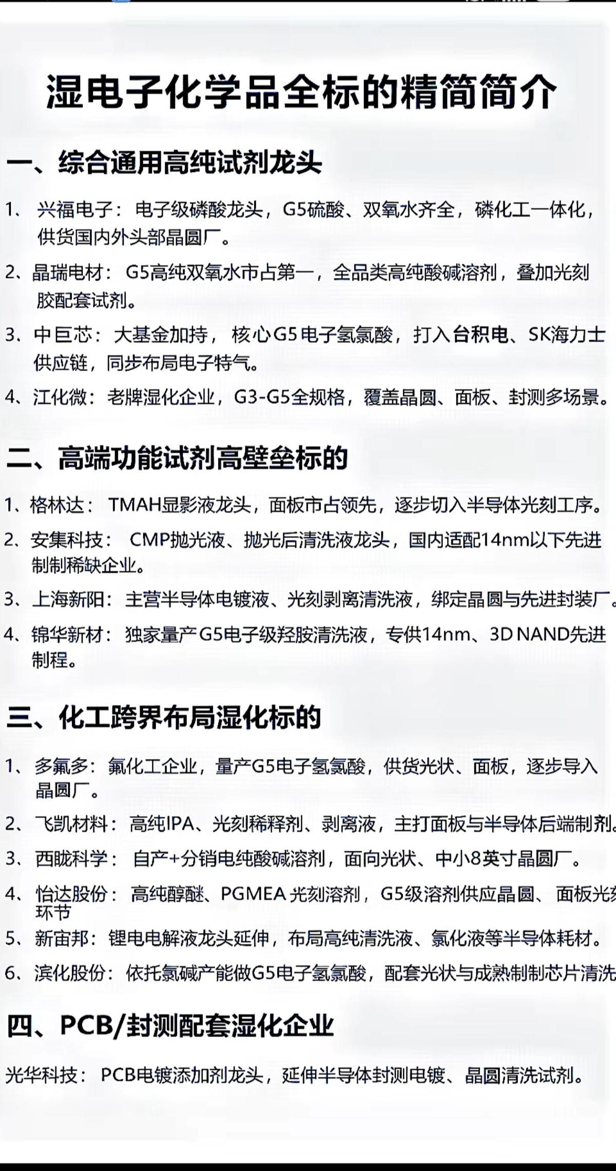 湿电子化学品：全标的精简简介！

1.PCB/封测：配套湿化企业
2.综合通用高