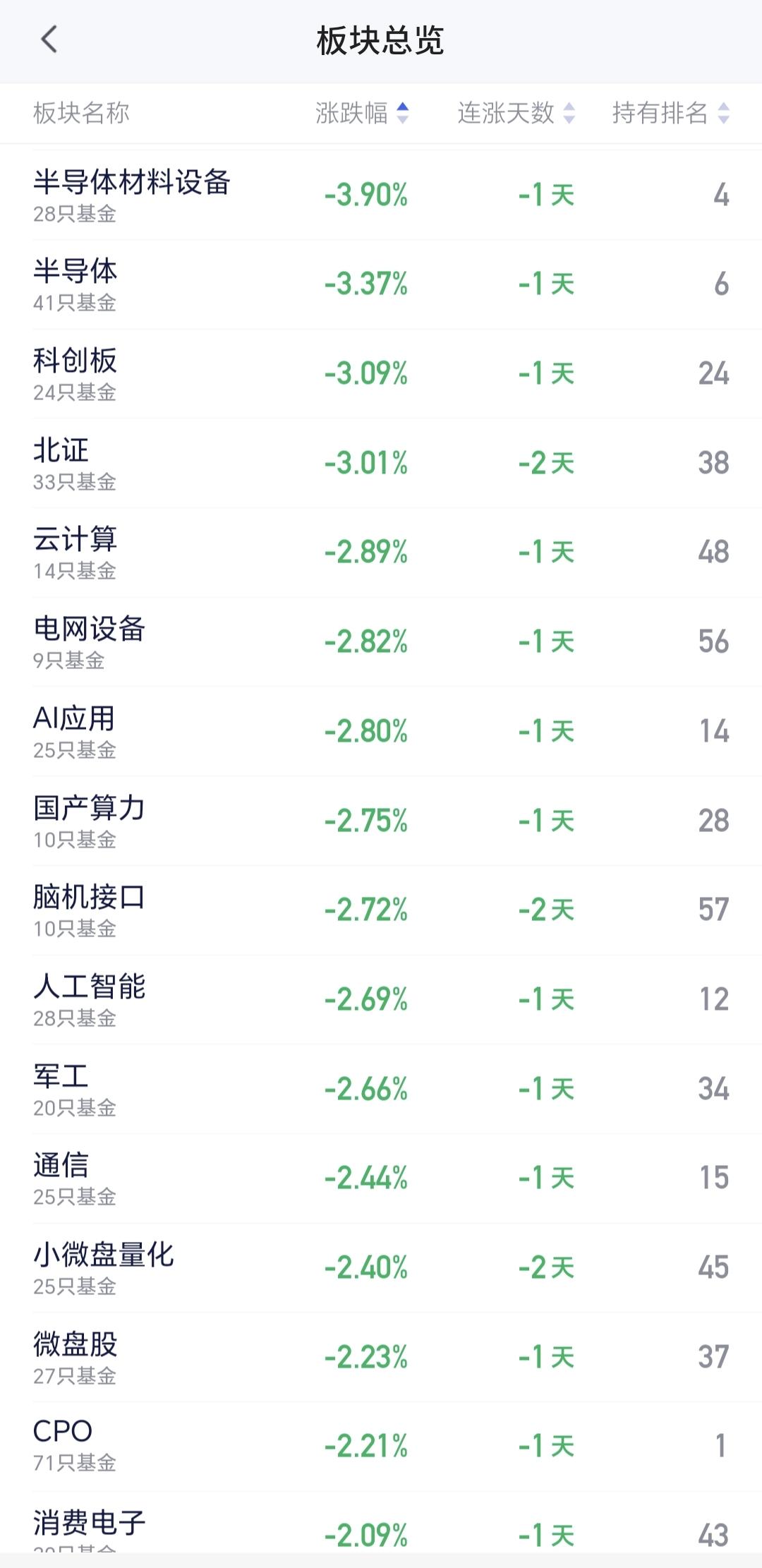 基金：大事不好，老家的王老二走了，是永远的走了，被发现的时候，他全身淋湿，肚子鼓