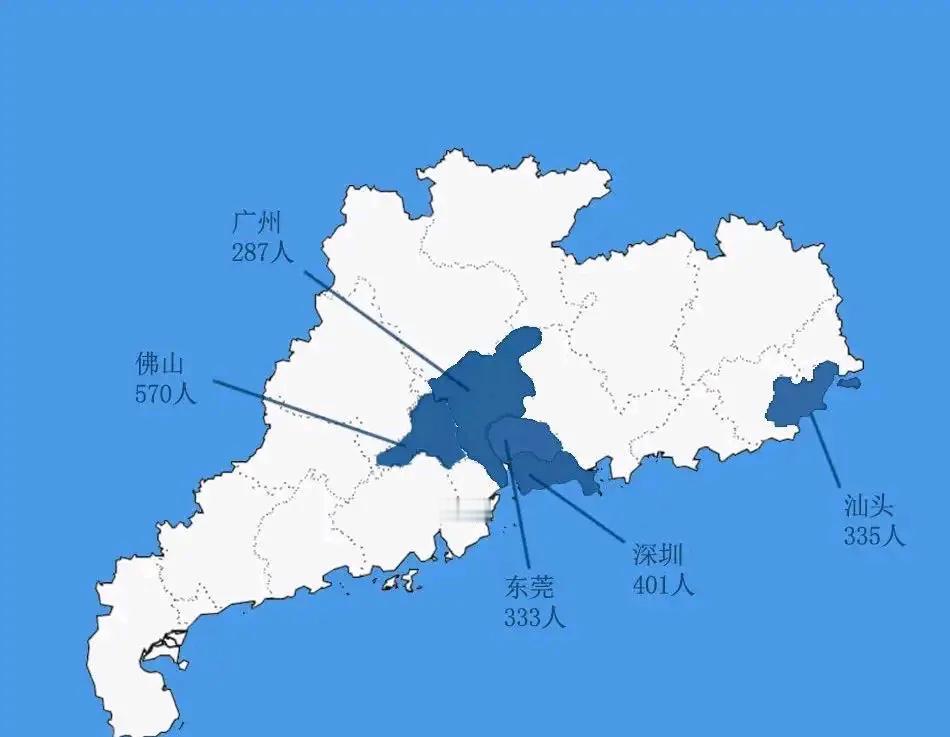 汕头大学2024年前五个城市生源来源地，真的打破了很多人以为发达城市的学生不愿意