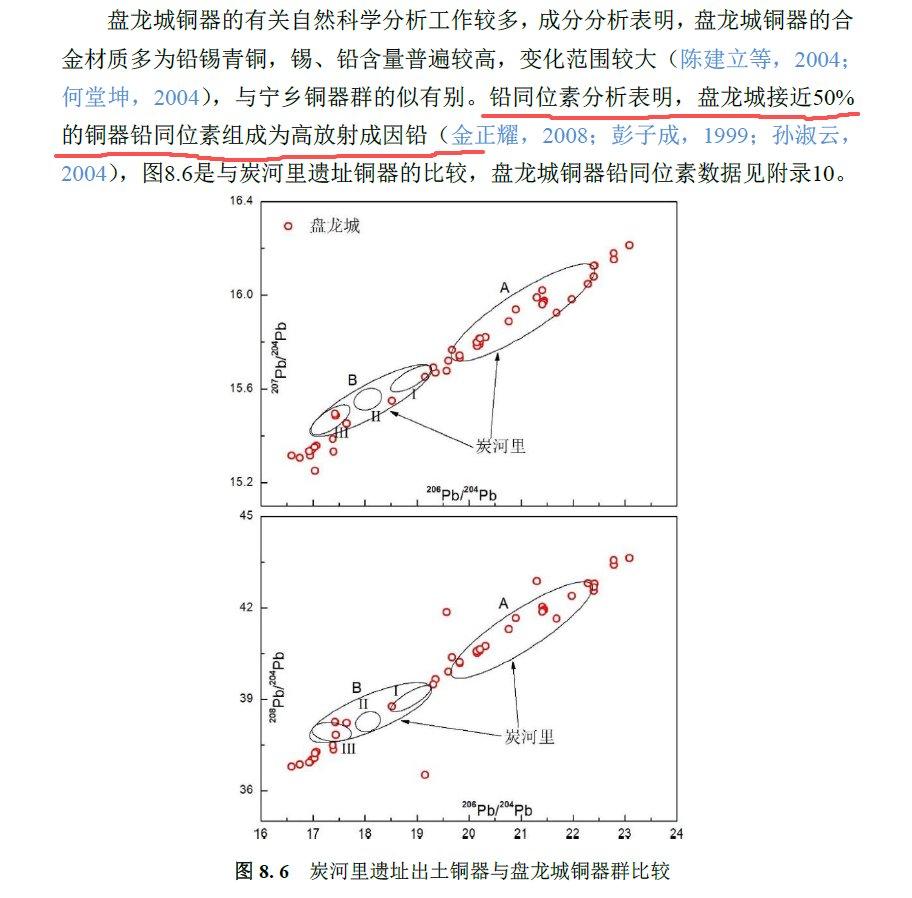 当初看金正耀的论文集，知道湖北盘龙城有异常铅青铜器，但老金列举的检测样品只有一件