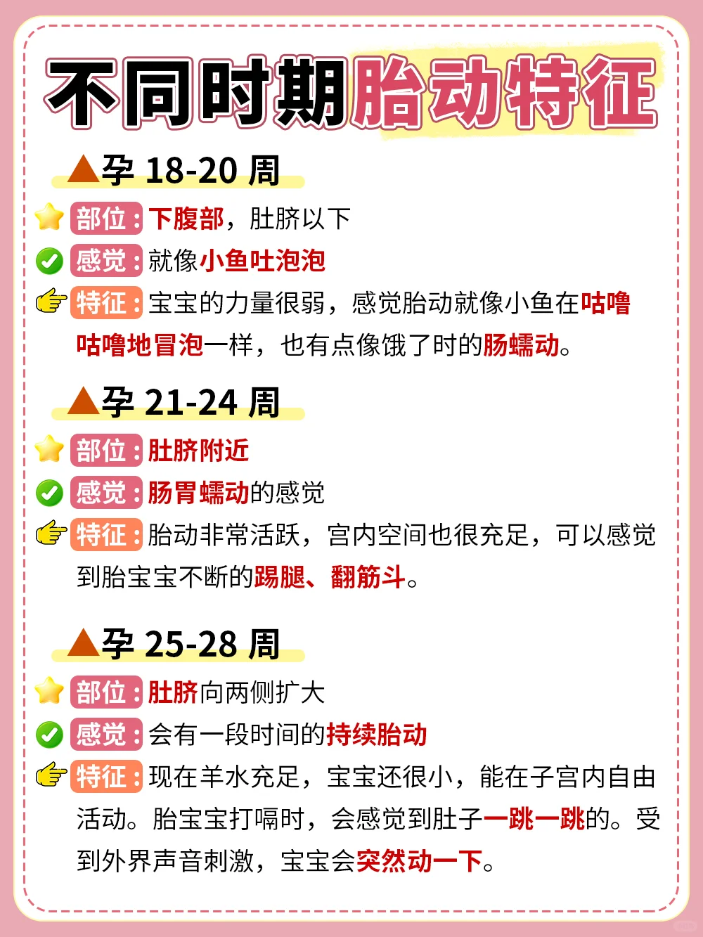 数胎动没有那么难！纯纯干货一看就会