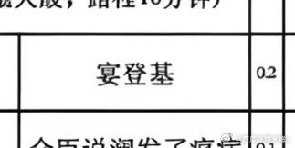 张凌赫这次终于当上皇帝了[卡皮巴拉] ​​​