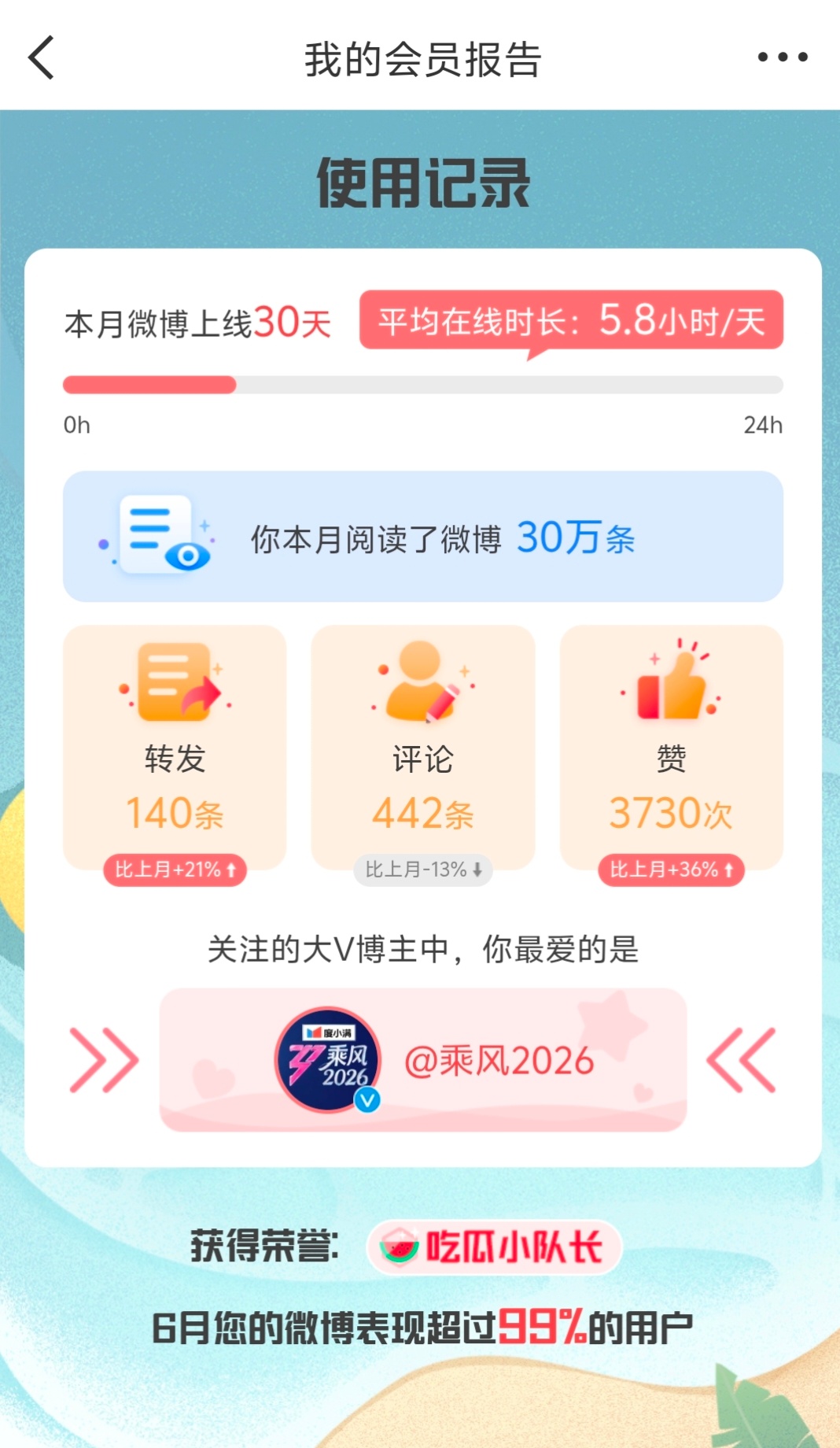 。。。。。。一时语塞