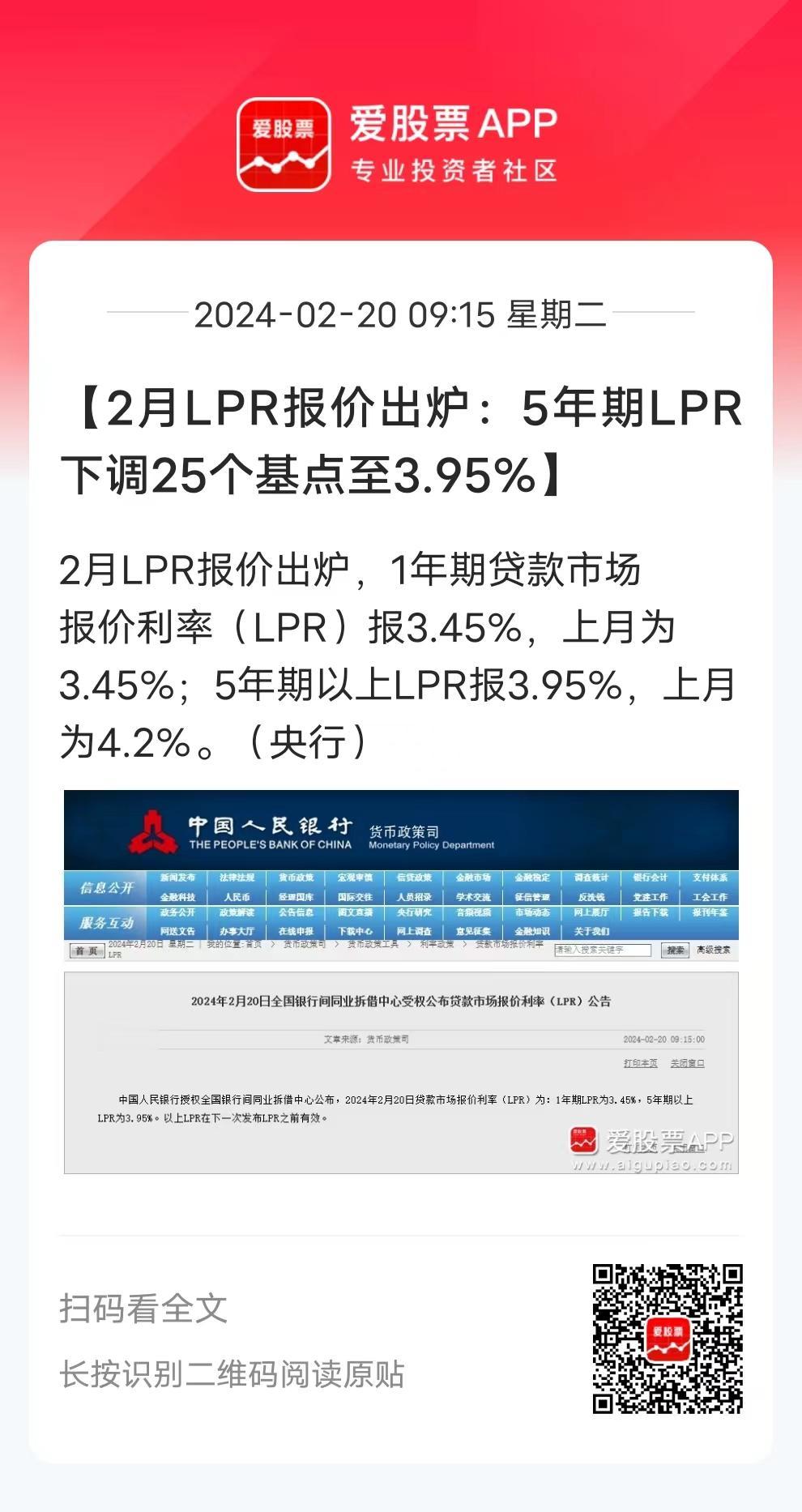 央妈盘前送利好了，LPR 5年直接降了25个基点，这个是比较超预期的。利好地产股