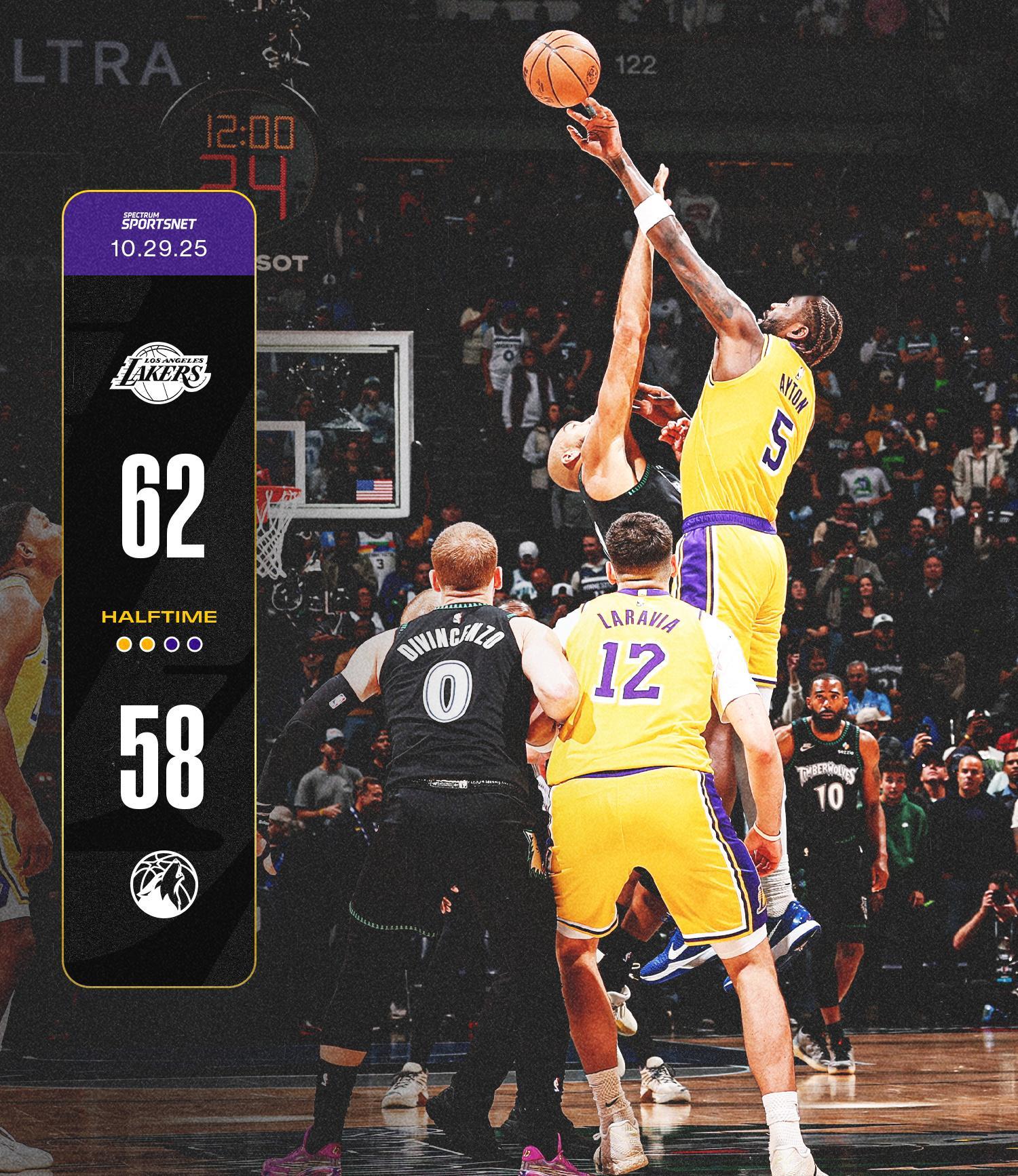 说最软的话，打最硬得仗！艾顿12分7板1盖帽，8中6，0罚球。 湖人vs森林狼 