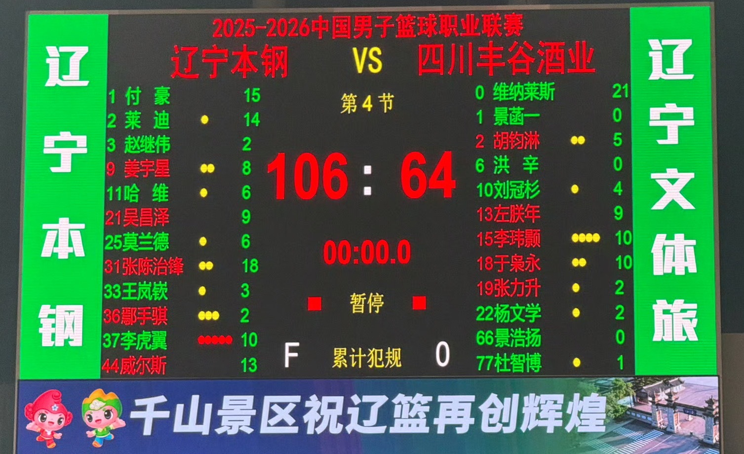 加油 沈阳·辽宁体育馆