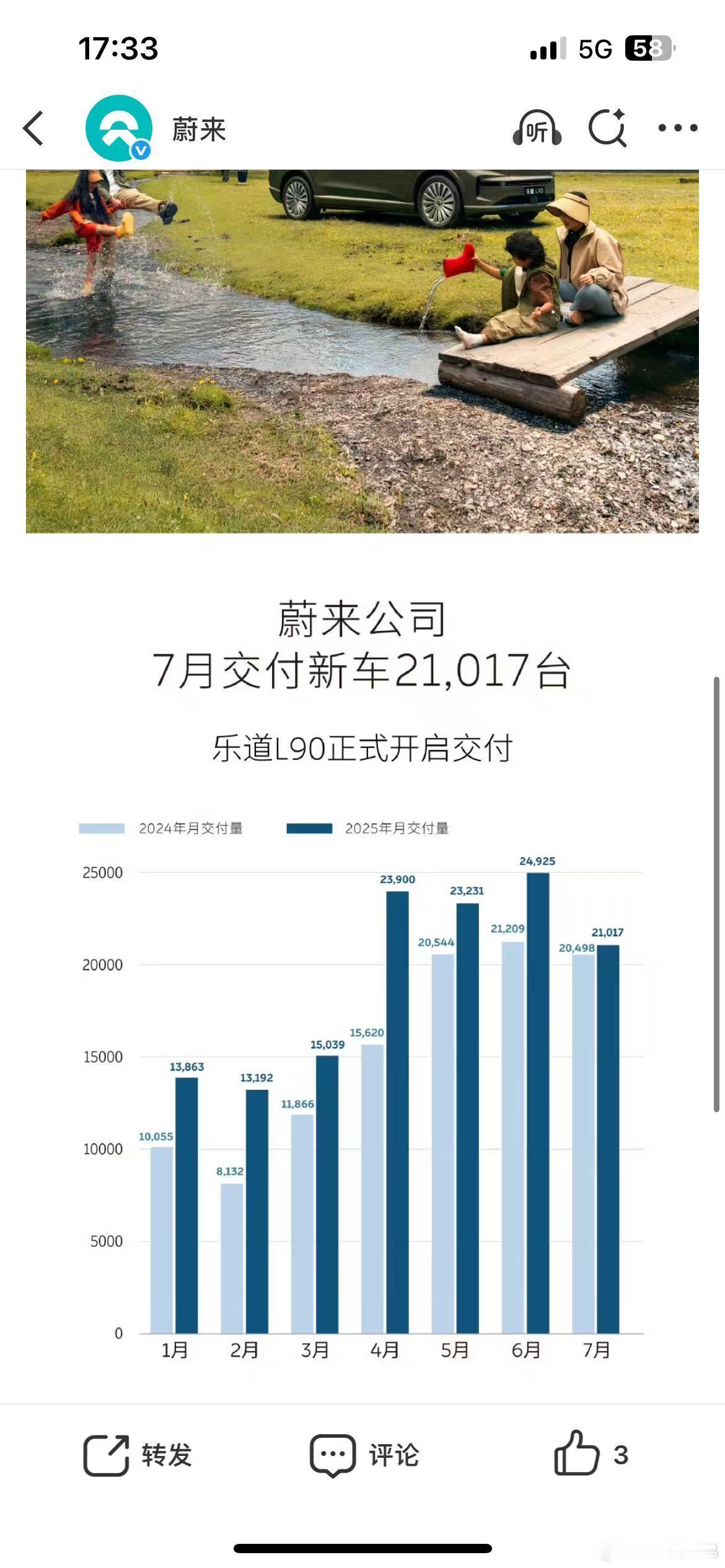 继续加电[作揖] ​​​