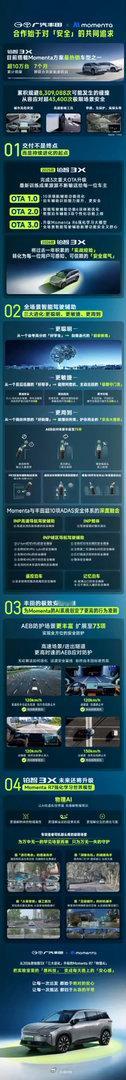 铂智3X卖得有多好，大家有目共睹，现在属于加量不加价，辅助驾驶再升级，未来将搭载