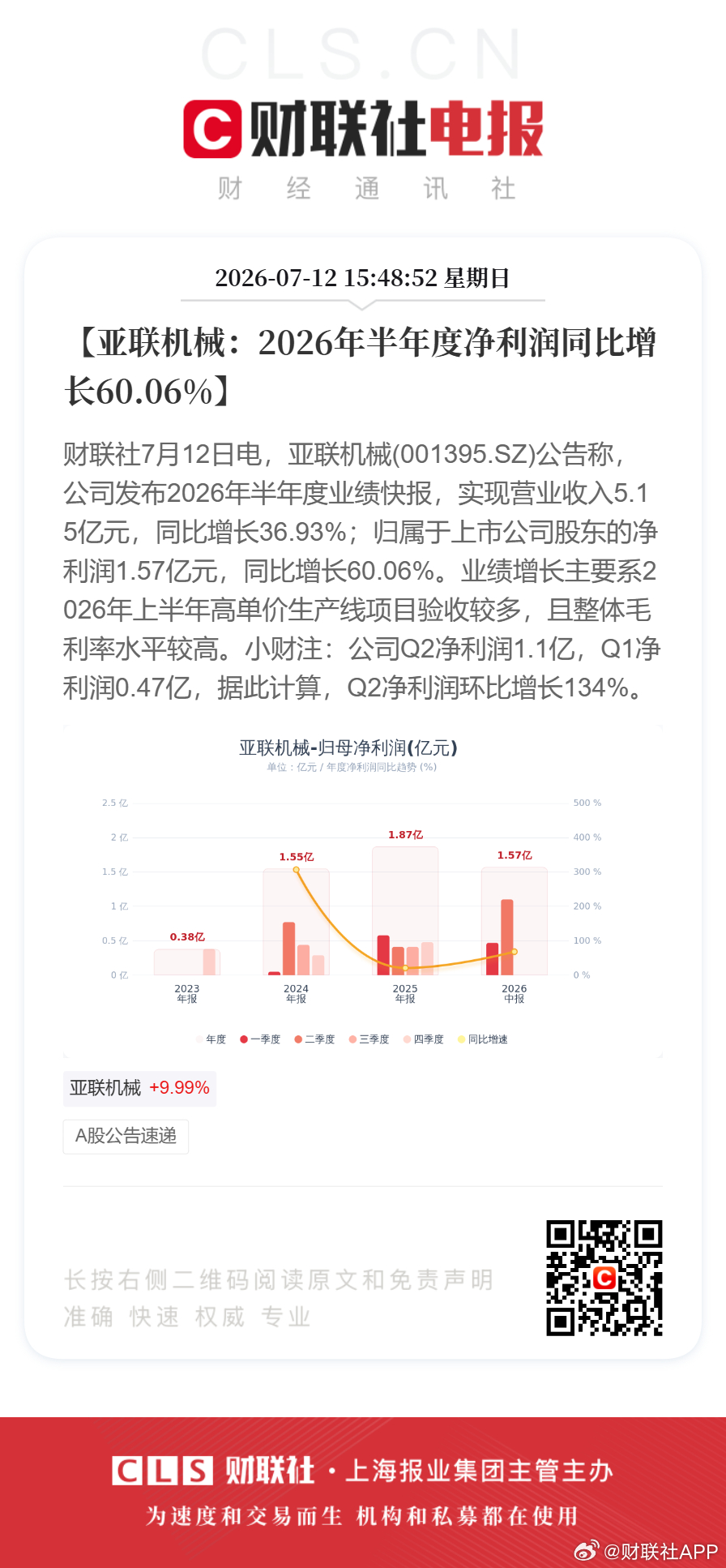 【亚联机械：2026年半年度净利润同比增长60.06%】财联社7月12日电，亚联