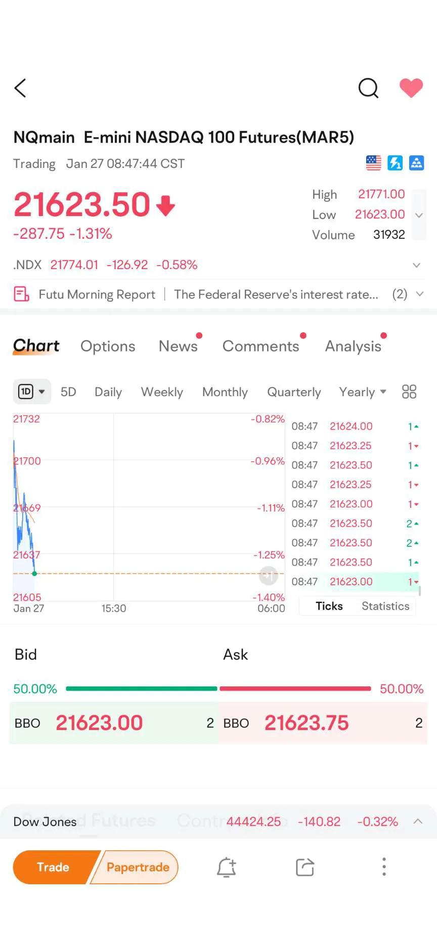 DeepSeek震动美国科技界！美股情绪大跌！

从大疆到宇树，再到当红的 De