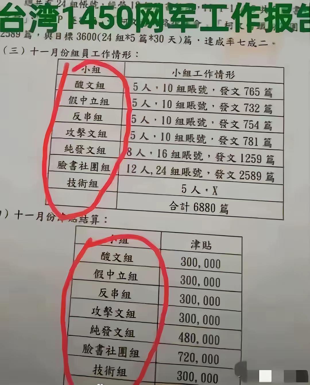 狂轰乱炸[酷拽][酷拽]